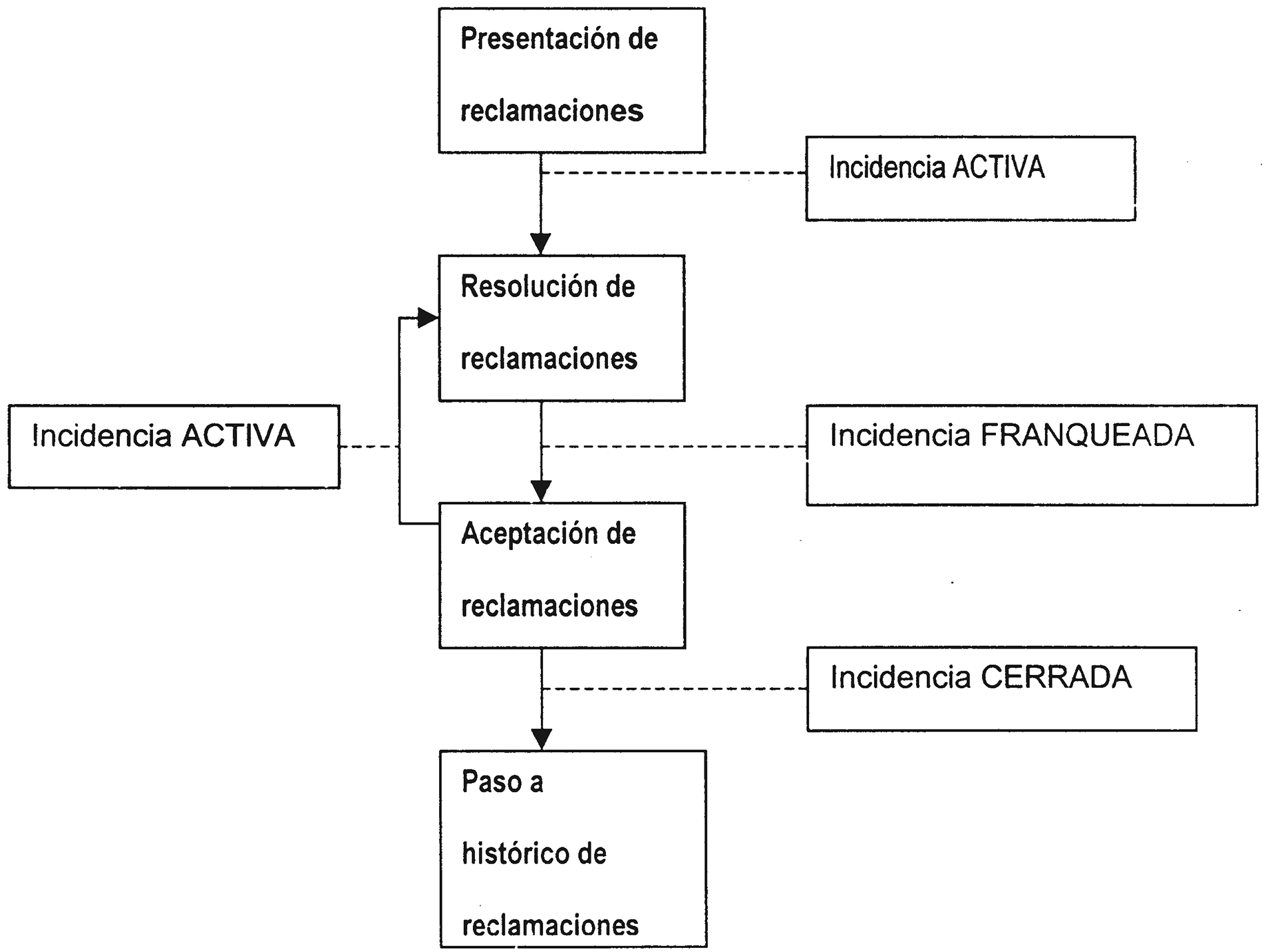 Imagen: /datos/imagenes/disp/2001/179/14643_7812877_image2.png