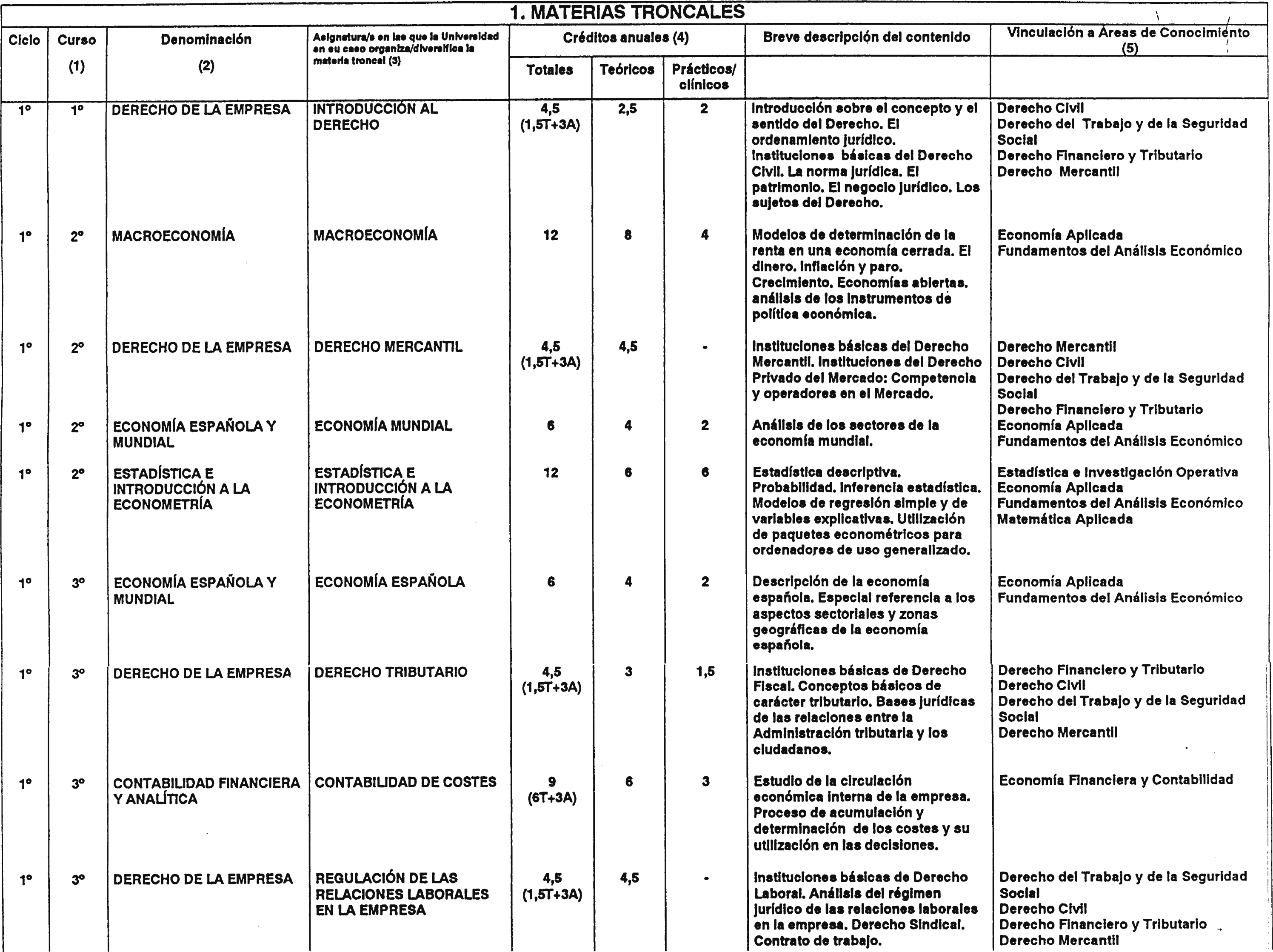 Imagen: /datos/imagenes/disp/2001/179/14755_7344387_image2.png