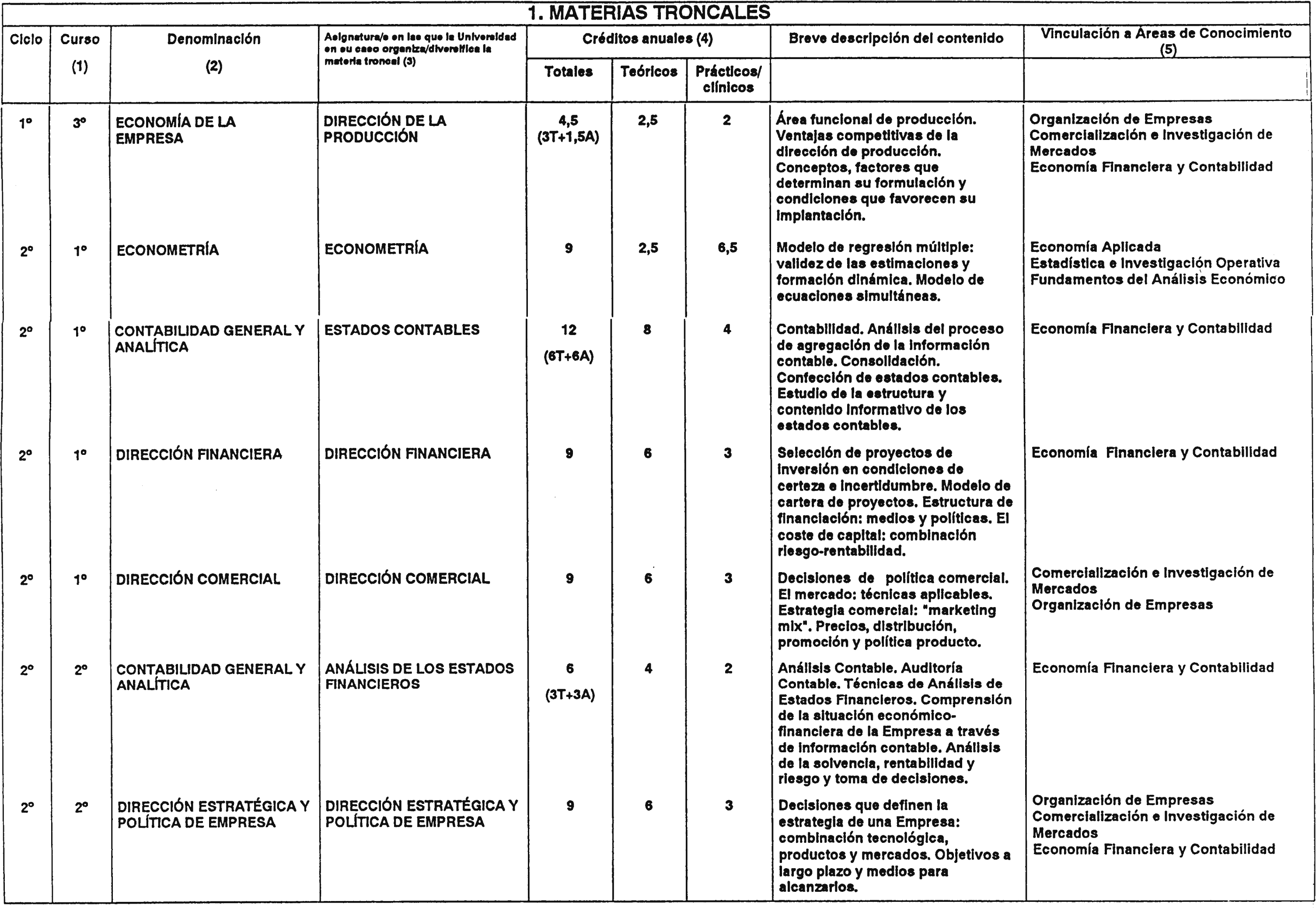 Imagen: /datos/imagenes/disp/2001/179/14755_7344387_image3.png