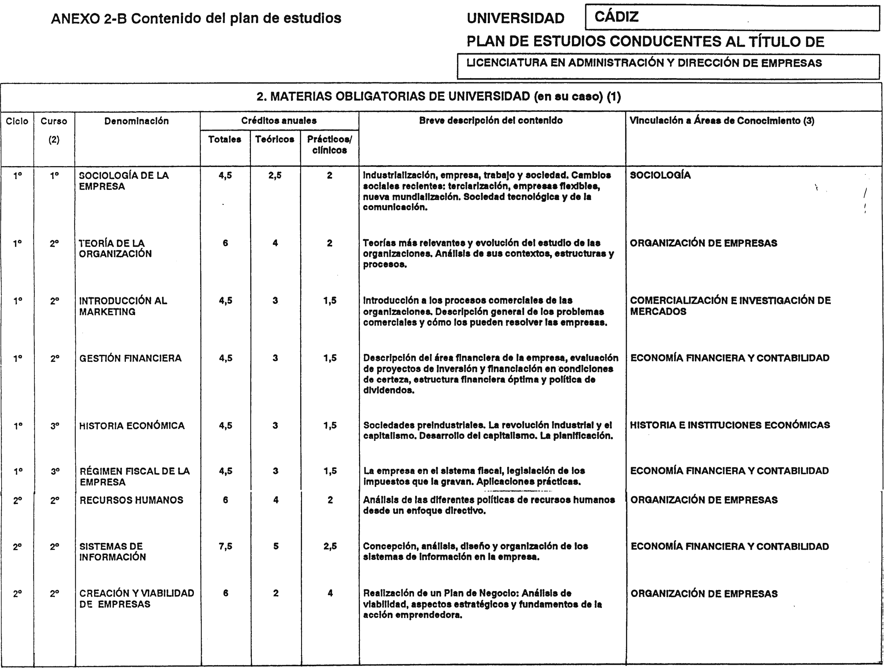 Imagen: /datos/imagenes/disp/2001/179/14755_7344387_image4.png