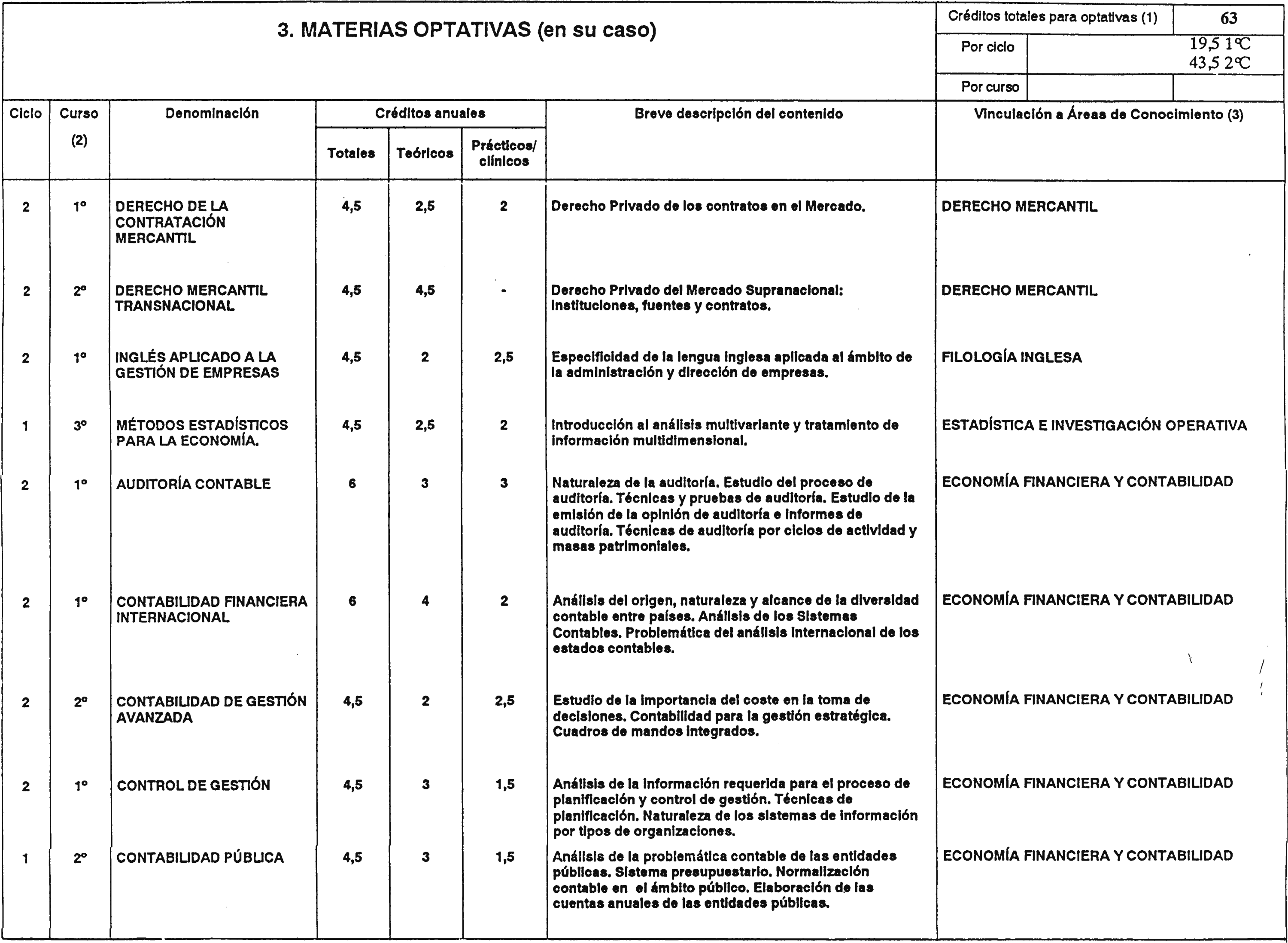 Imagen: /datos/imagenes/disp/2001/179/14755_7344387_image7.png