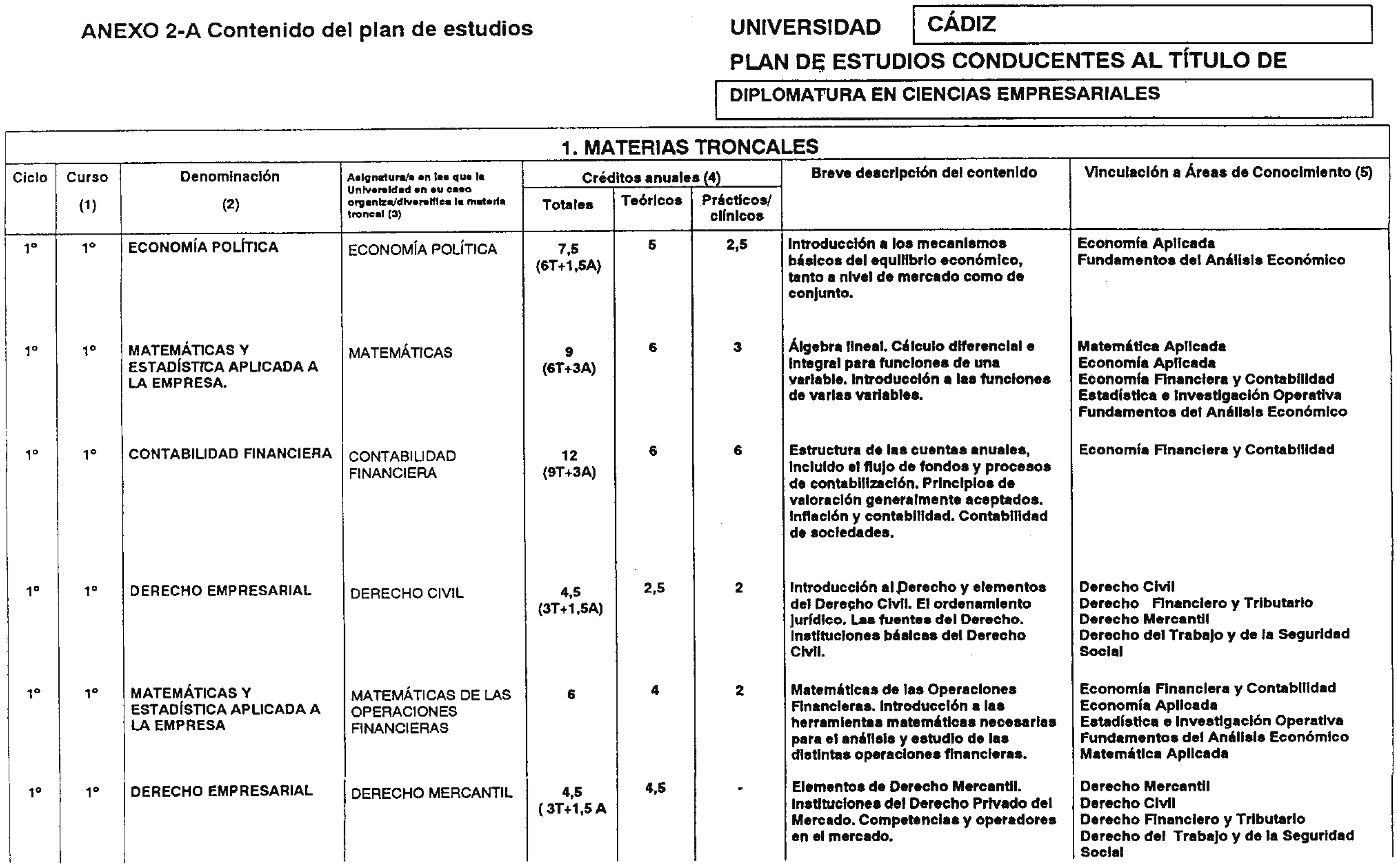 Imagen: /datos/imagenes/disp/2001/179/14756_7348560_image1.png