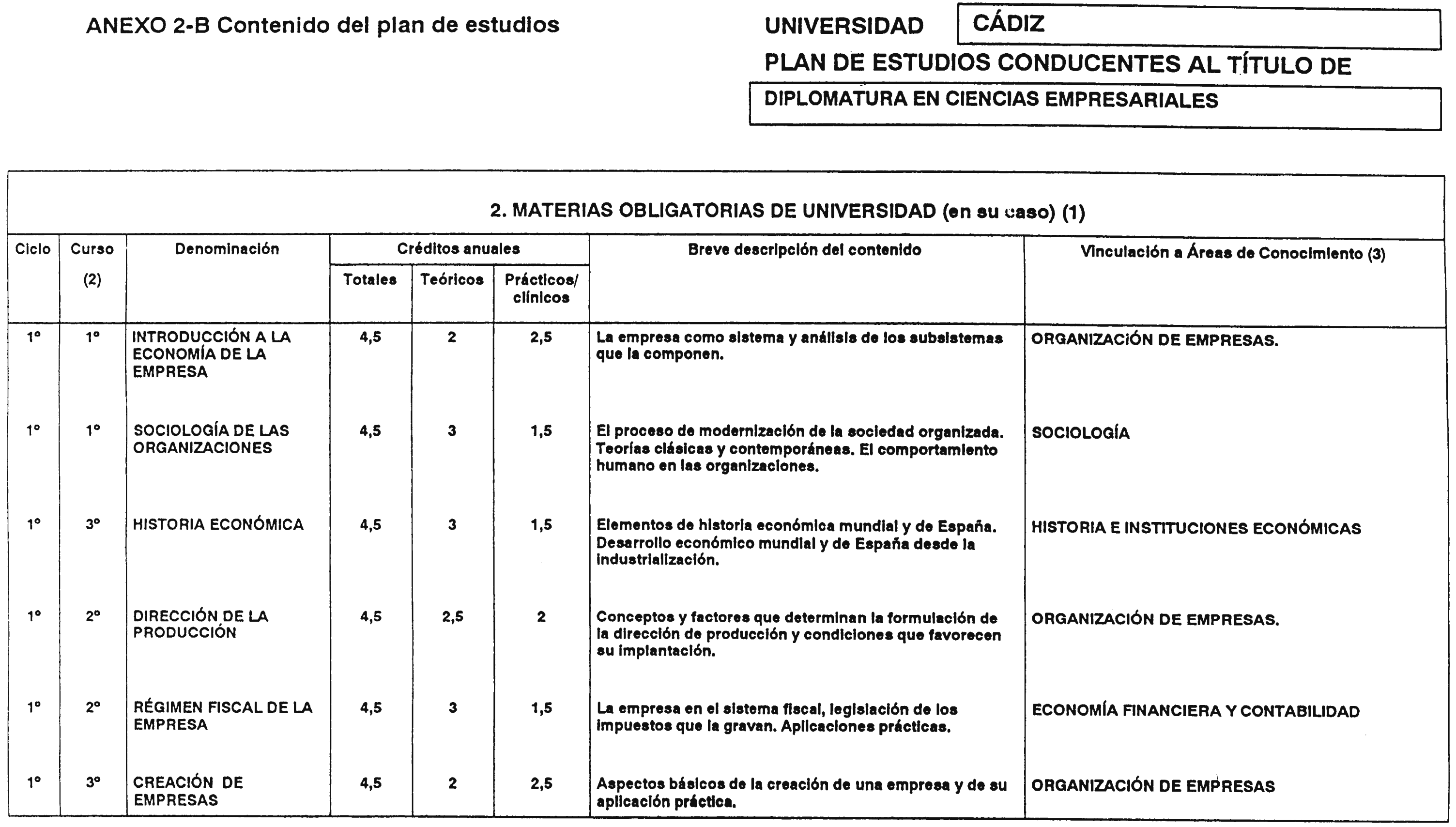 Imagen: /datos/imagenes/disp/2001/179/14756_7348560_image3.png