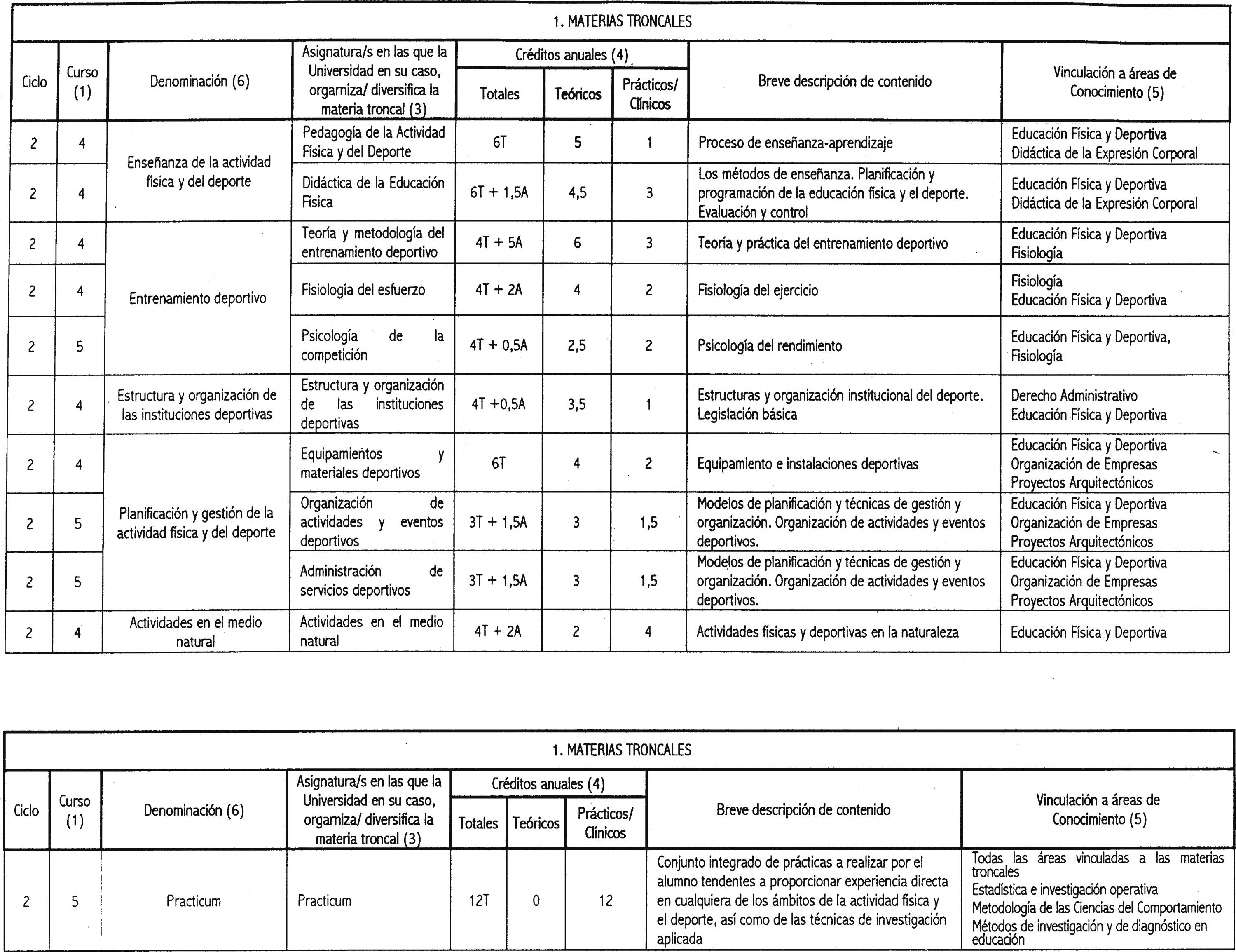 Imagen: /datos/imagenes/disp/2001/180/14831_7344394_image3.png