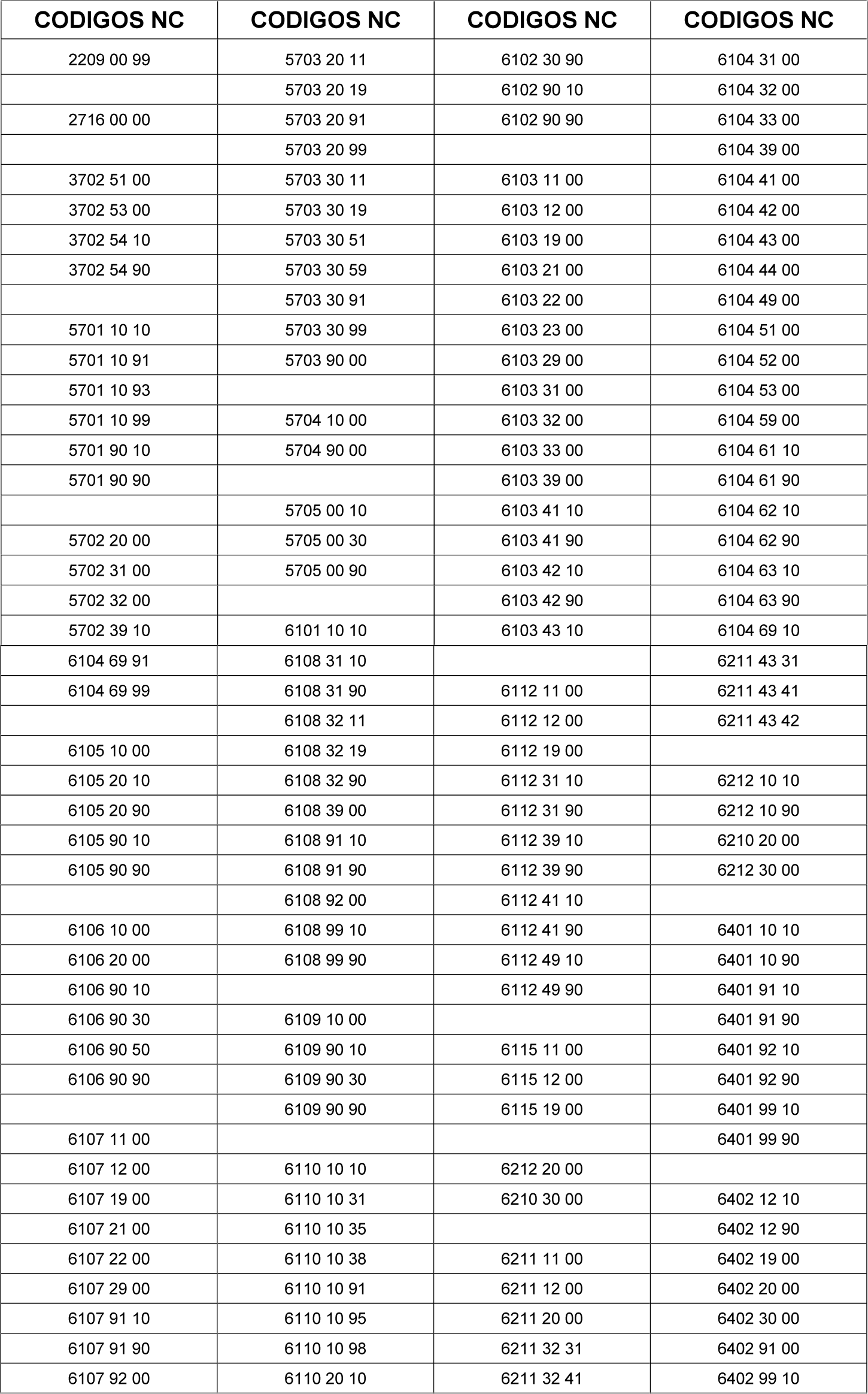 BOE A 2001 14856 Resolucion de 5 de julio de 2001 del Departamento de Aduanas e Impuestos Especiales de la Agencia Estatal de Administracion Tributaria en la que se recoge la normativa aplicable a las