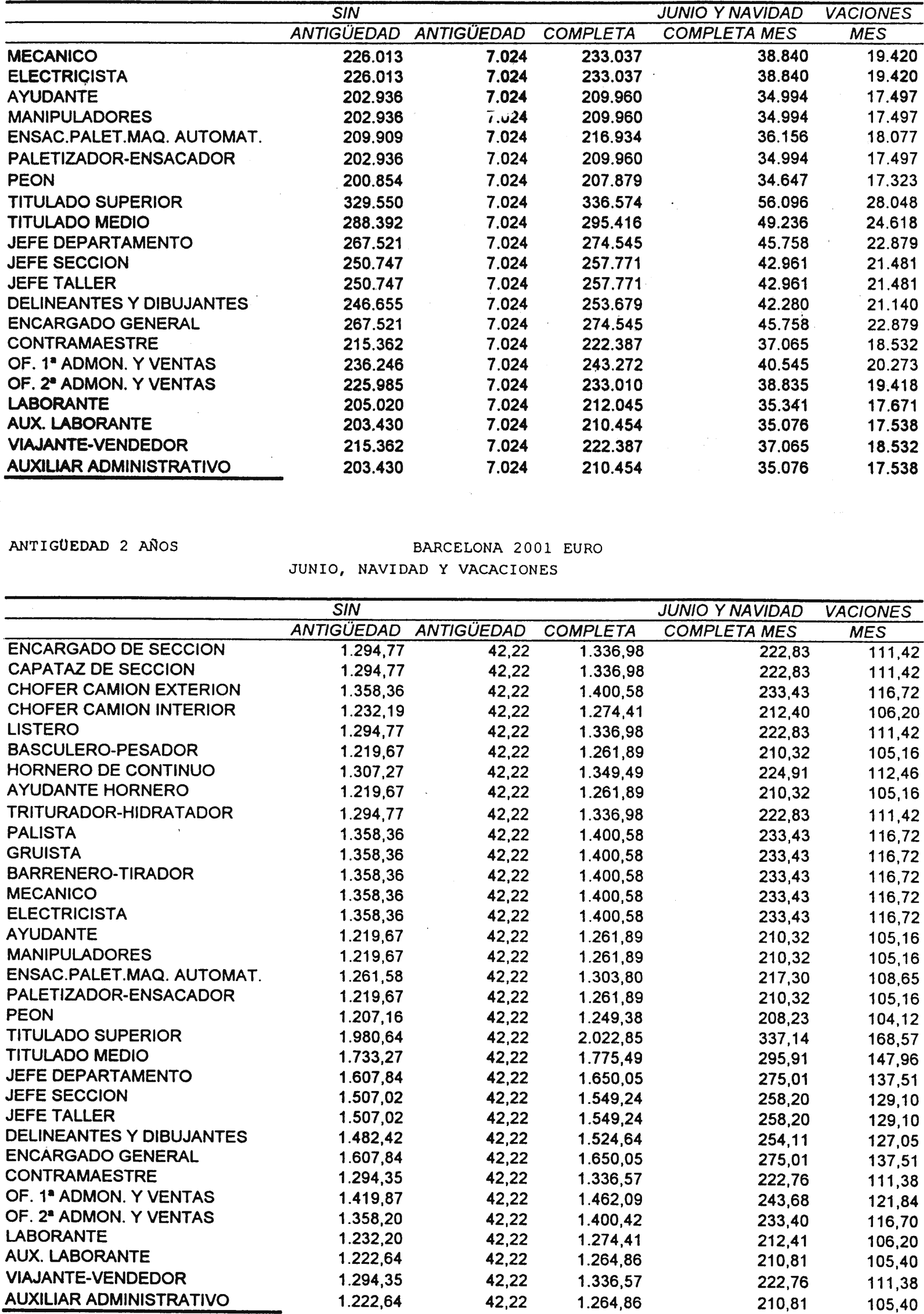 Imagen: /datos/imagenes/disp/2001/182/14961_8721625_image13.png
