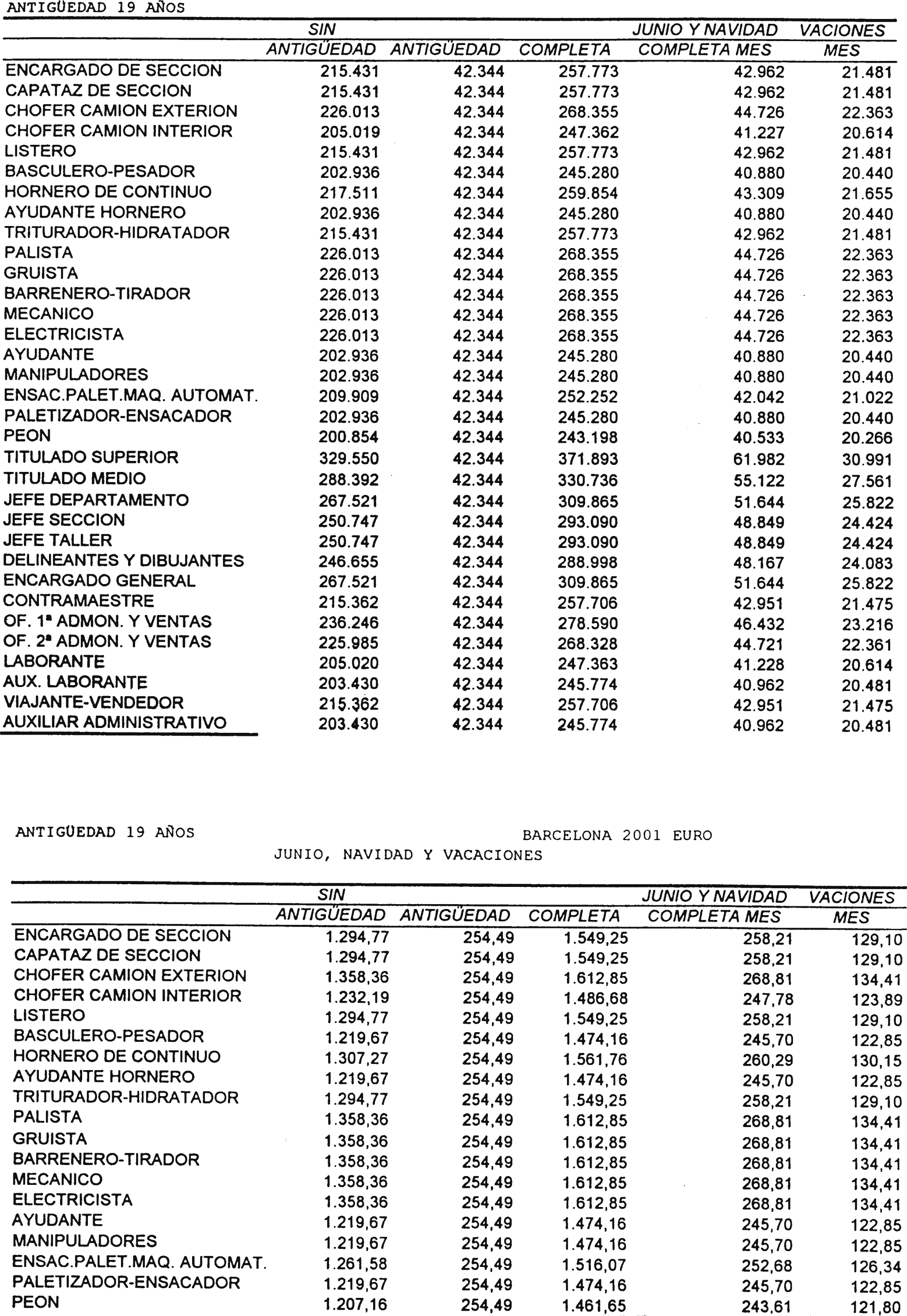 Imagen: /datos/imagenes/disp/2001/182/14961_8721625_image18.png