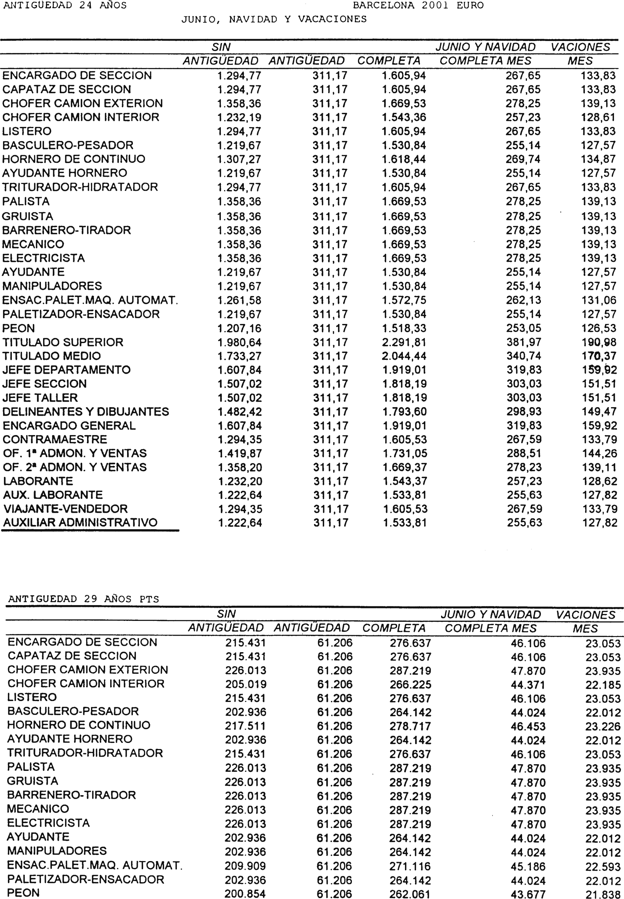 Imagen: /datos/imagenes/disp/2001/182/14961_8721625_image20.png