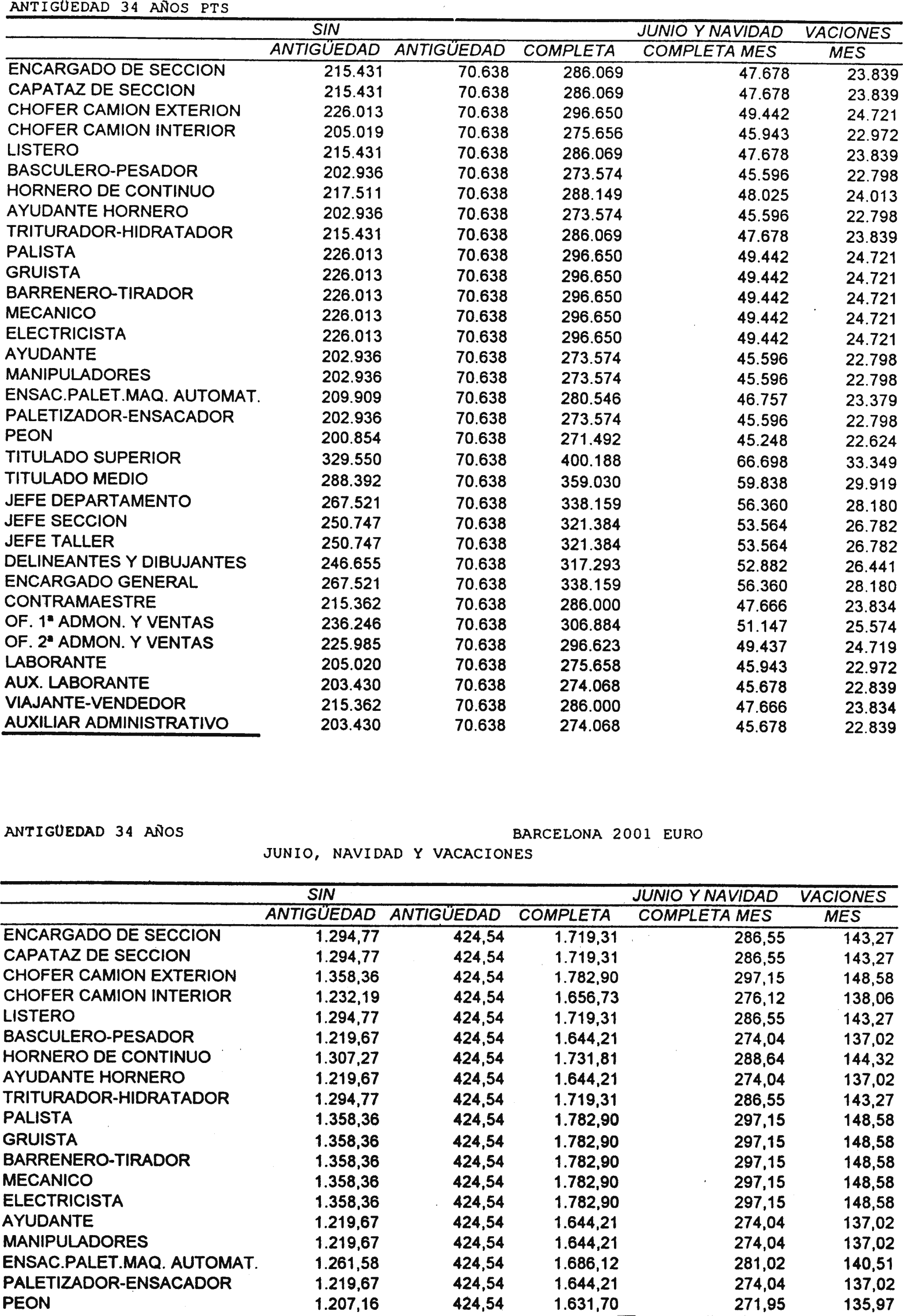 Imagen: /datos/imagenes/disp/2001/182/14961_8721625_image22.png