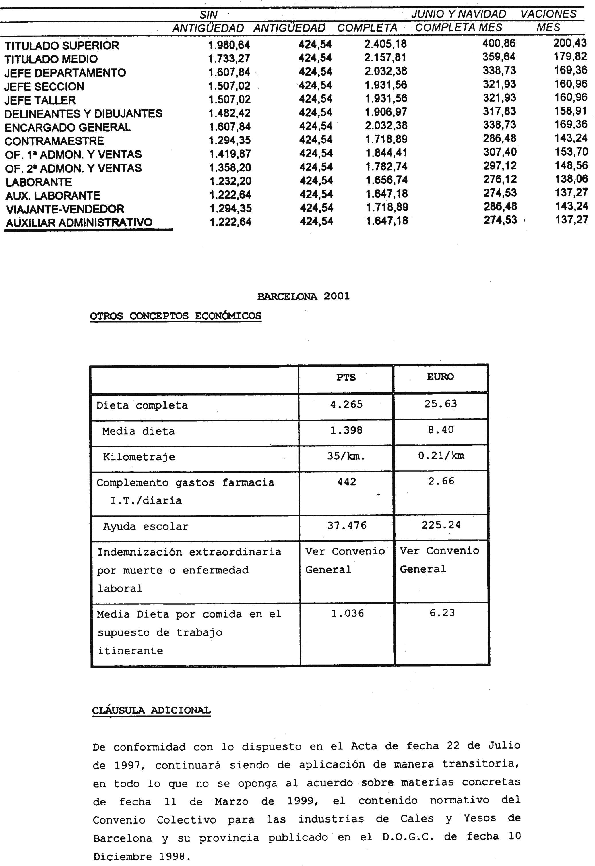 Imagen: /datos/imagenes/disp/2001/182/14961_8721625_image23.png