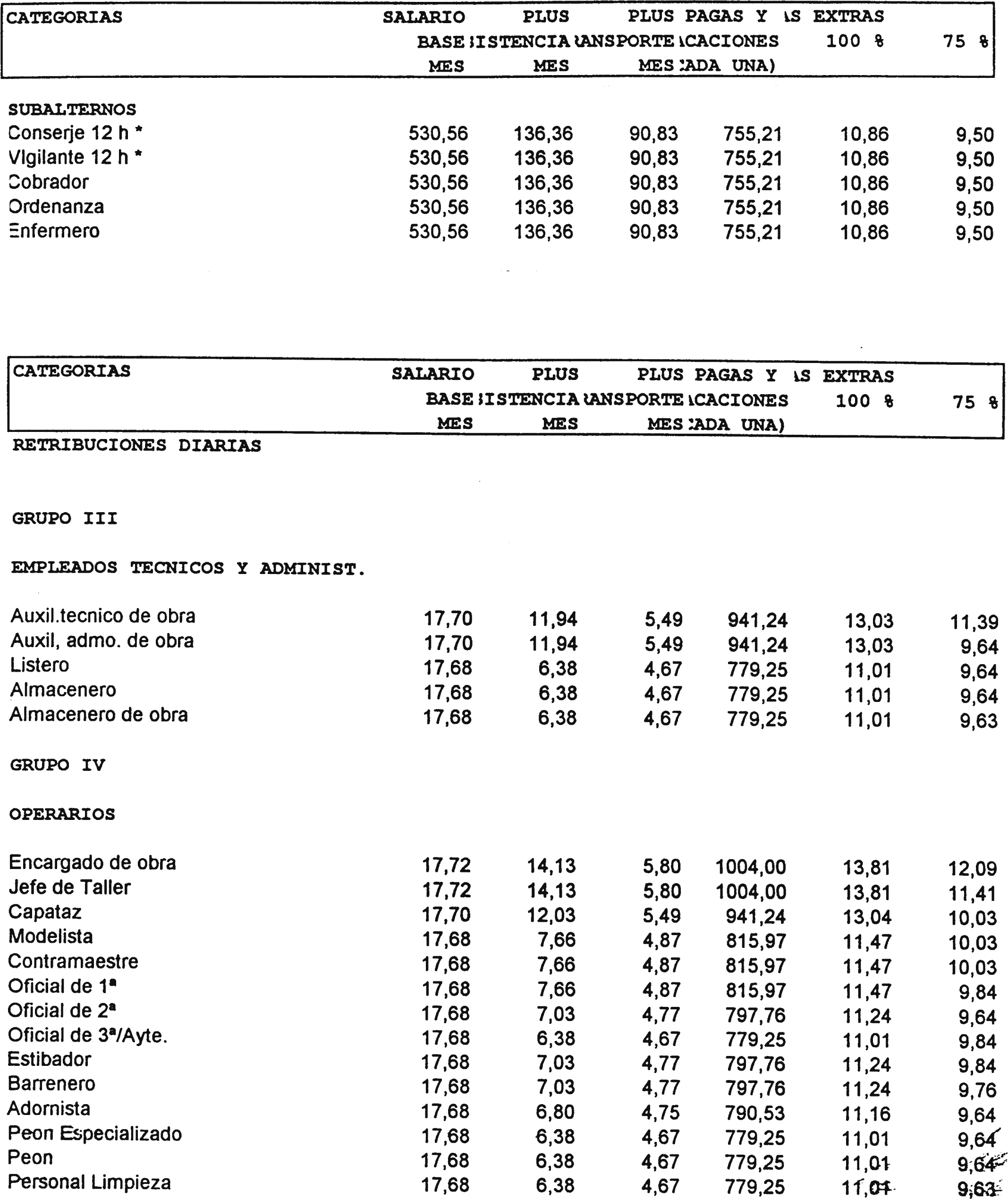 Imagen: /datos/imagenes/disp/2001/182/14961_8721625_image78.png