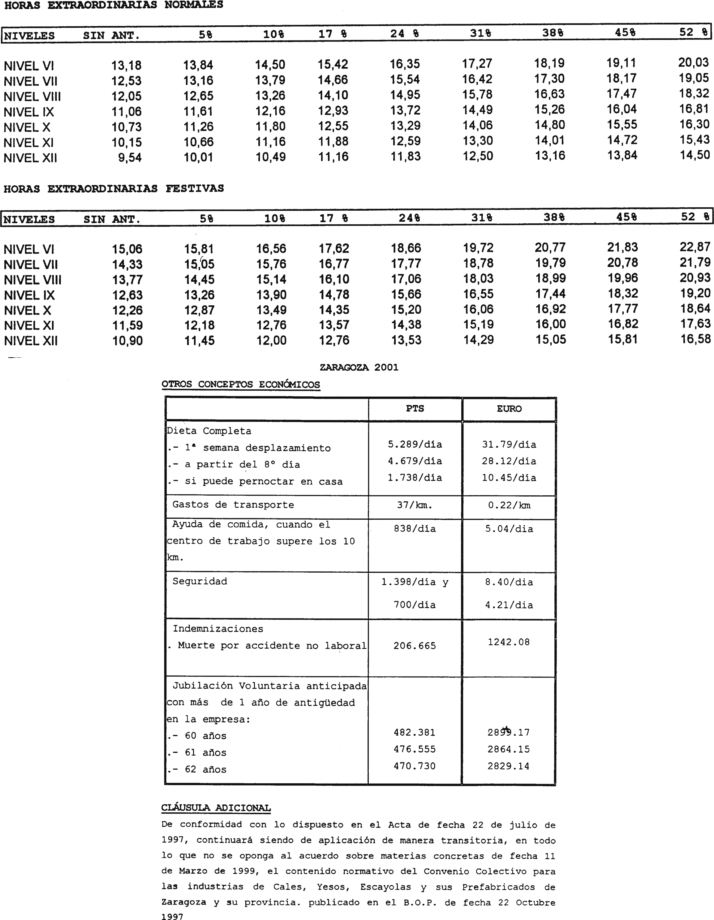 Imagen: /datos/imagenes/disp/2001/182/14961_8721625_image87.png