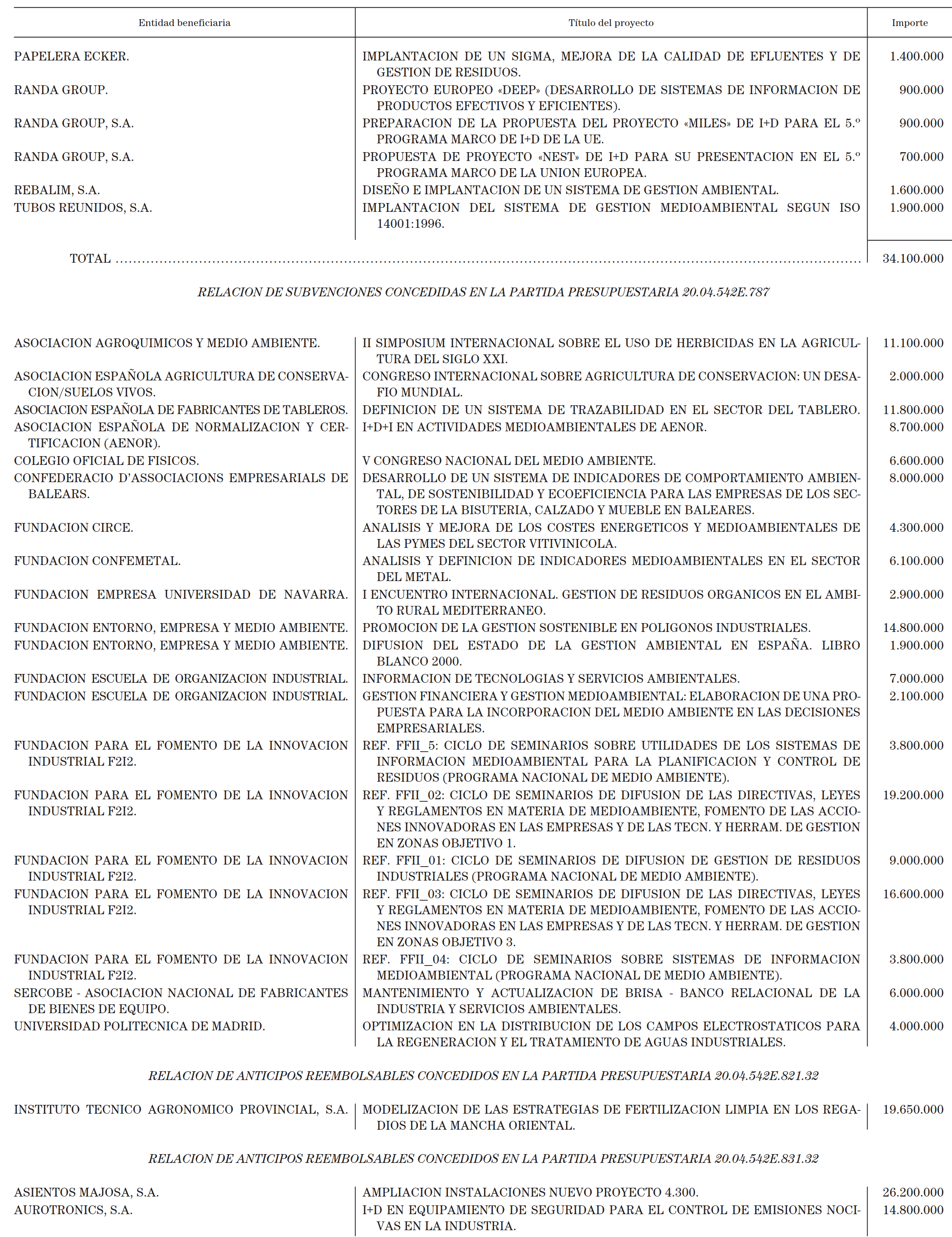 Imagen: /datos/imagenes/disp/2001/185/15201_12746790_image2.png