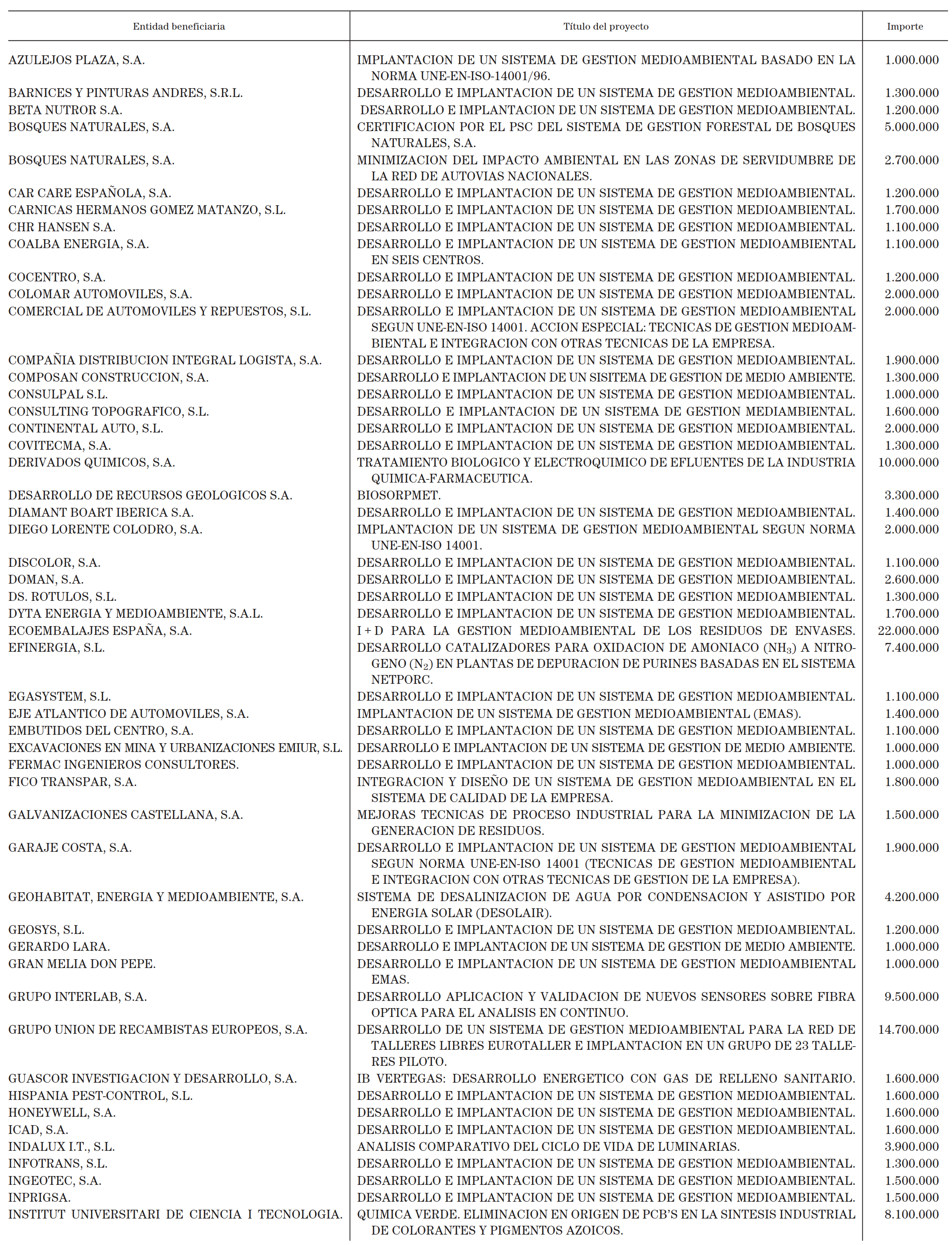 Imagen: /datos/imagenes/disp/2001/185/15201_12746790_image5.png