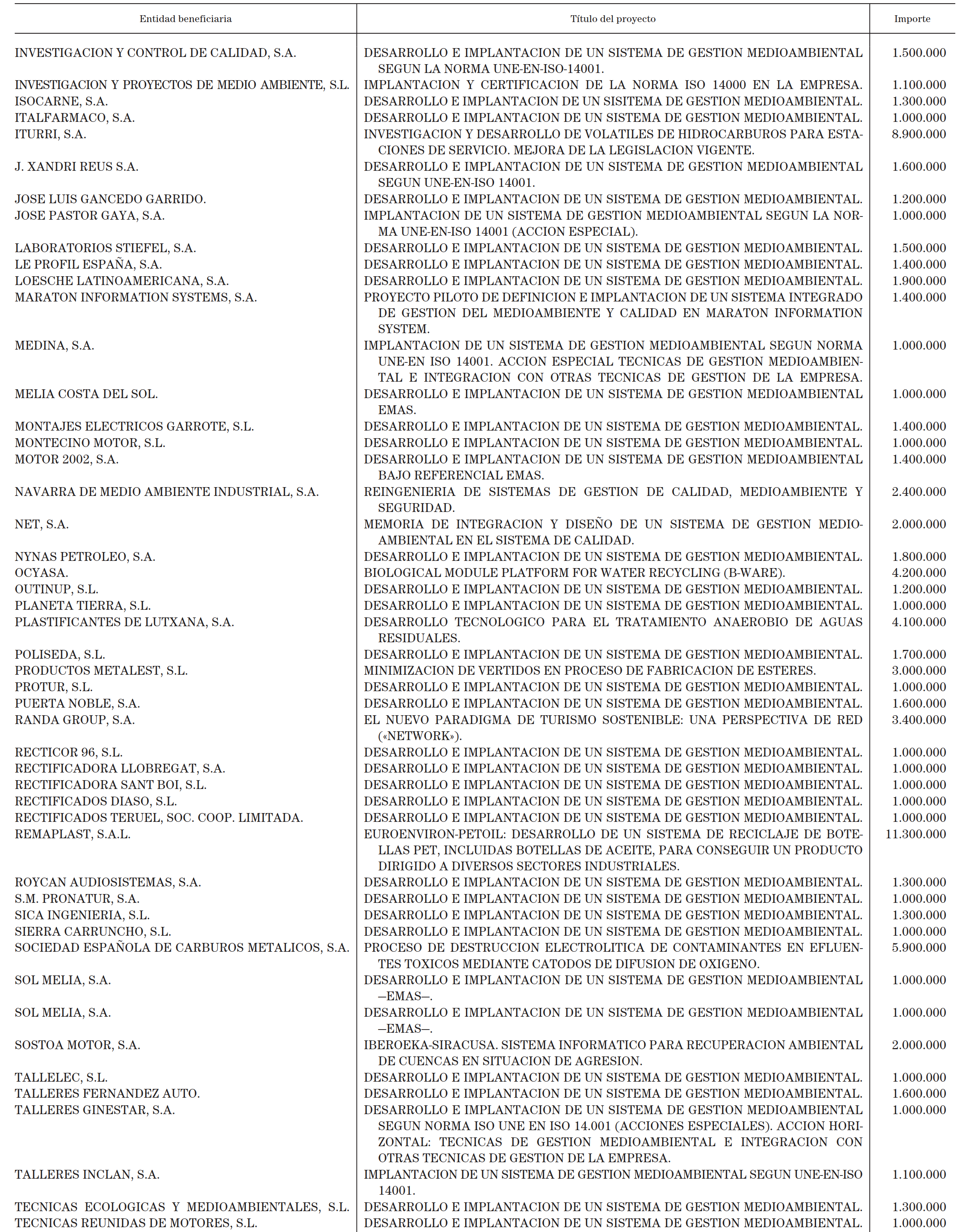 Imagen: /datos/imagenes/disp/2001/185/15201_12746790_image6.png