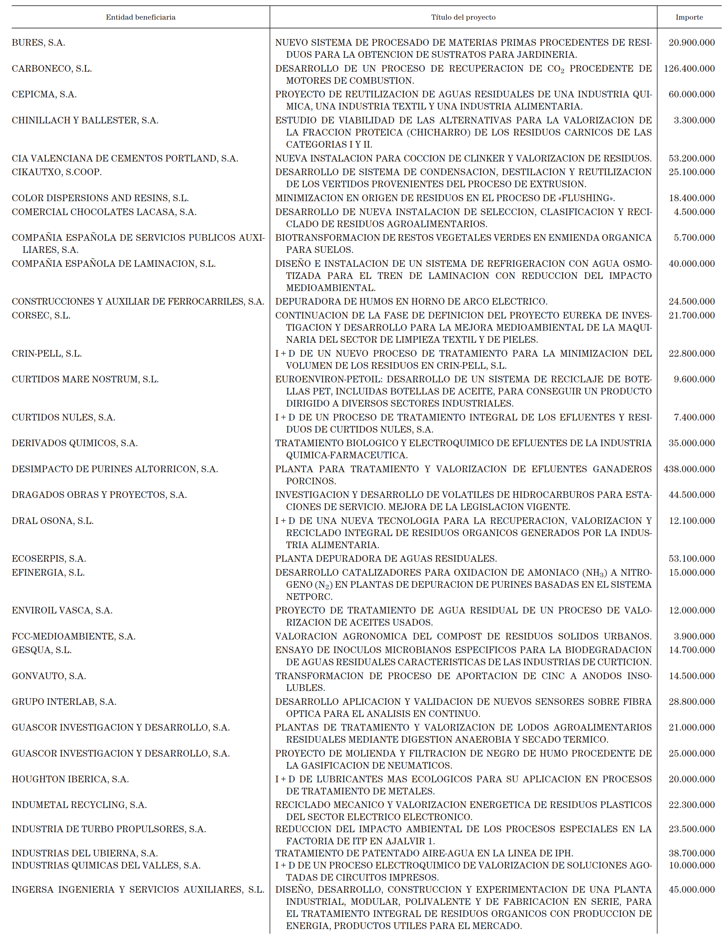 Imagen: /datos/imagenes/disp/2001/185/15201_12746790_image9.png
