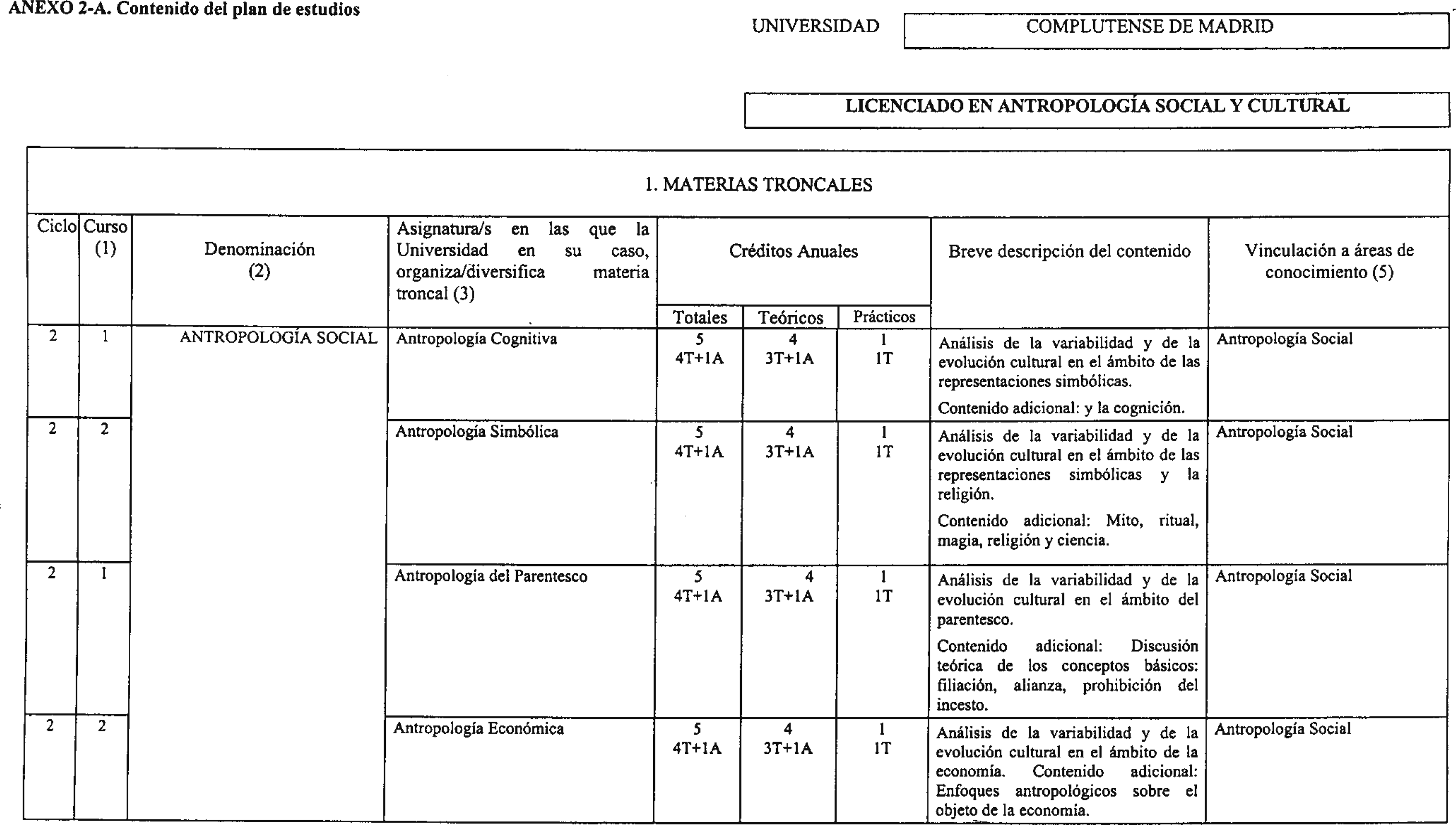 Imagen: /datos/imagenes/disp/2001/187/15371_8721842_image1.png