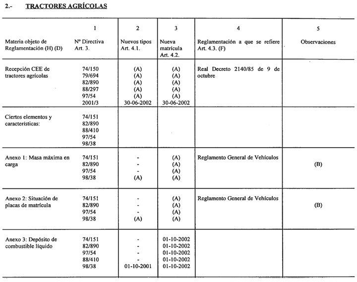 Imagen: /datos/imagenes/disp/2001/189/15555_008.png