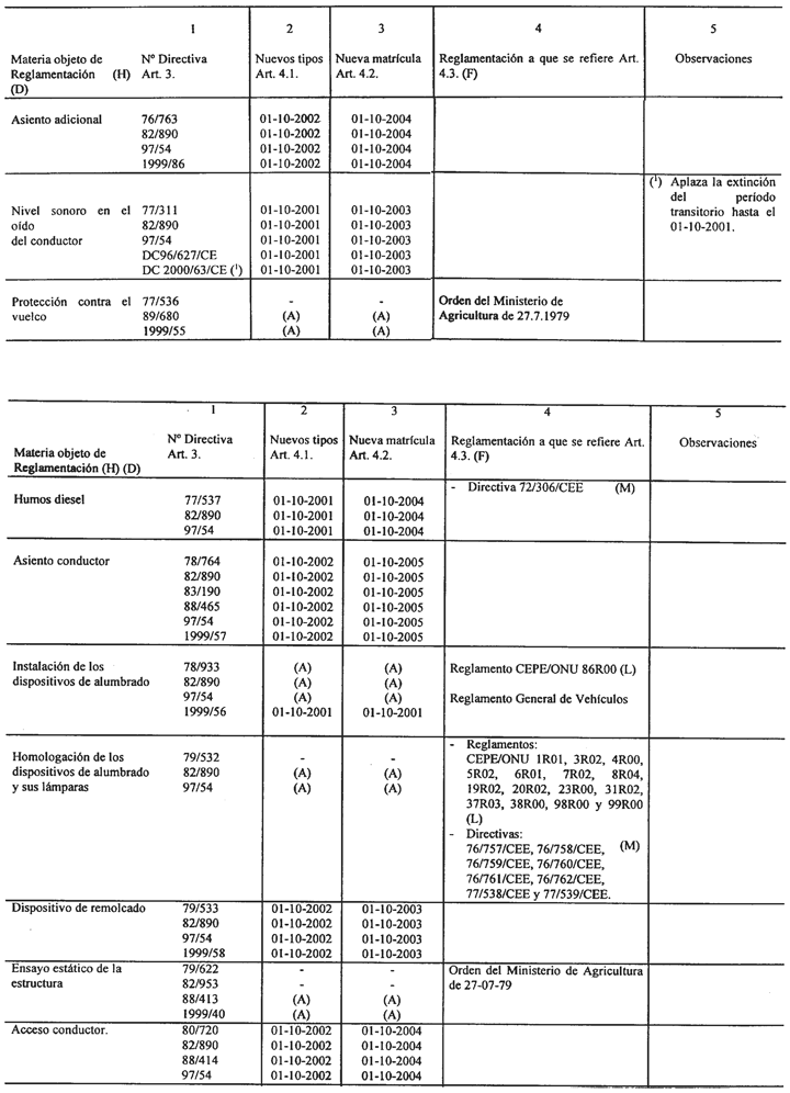 Imagen: /datos/imagenes/disp/2001/189/15555_010.png