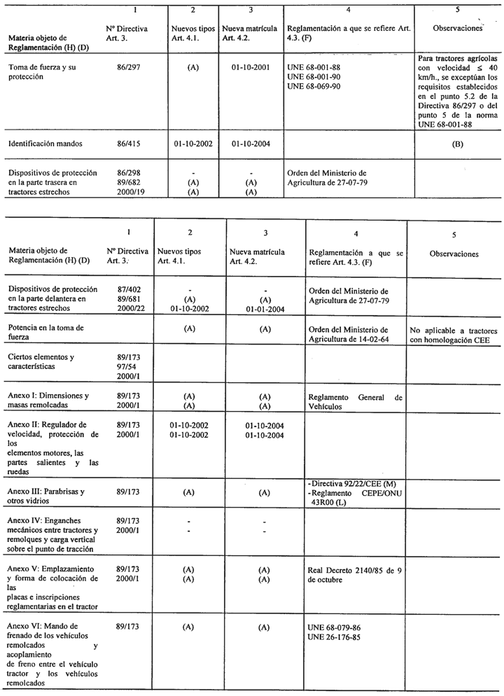 Imagen: /datos/imagenes/disp/2001/189/15555_011.png