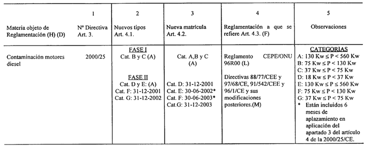 Imagen: /datos/imagenes/disp/2001/189/15555_012.png