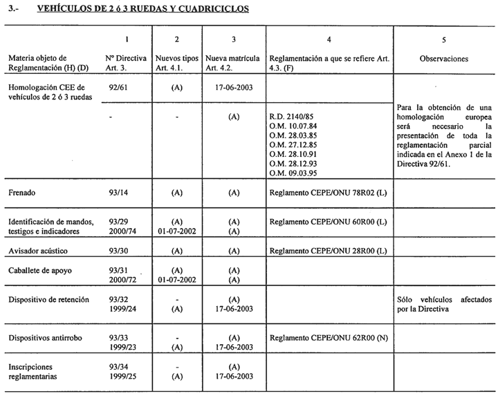 Imagen: /datos/imagenes/disp/2001/189/15555_013.png