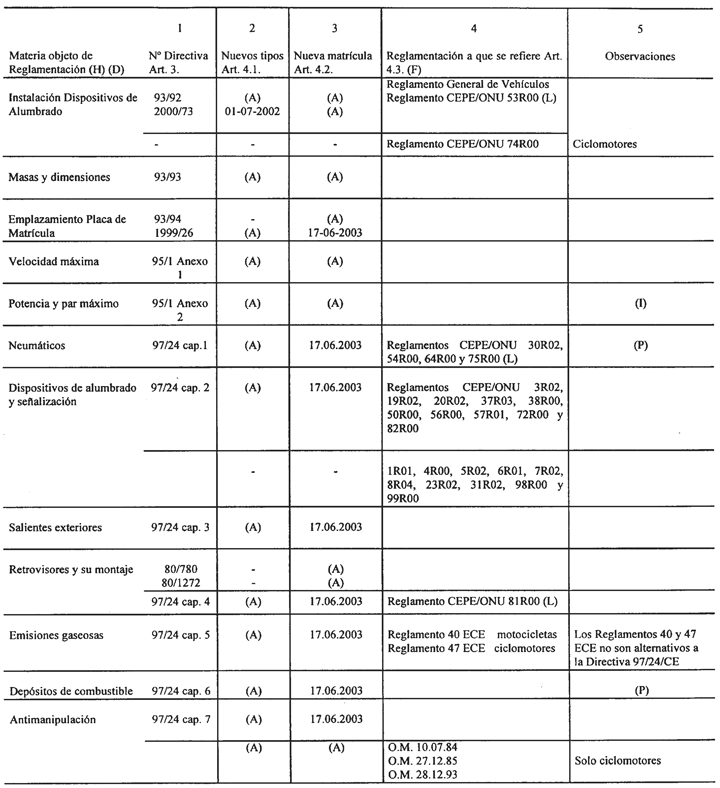 Imagen: /datos/imagenes/disp/2001/189/15555_014.png