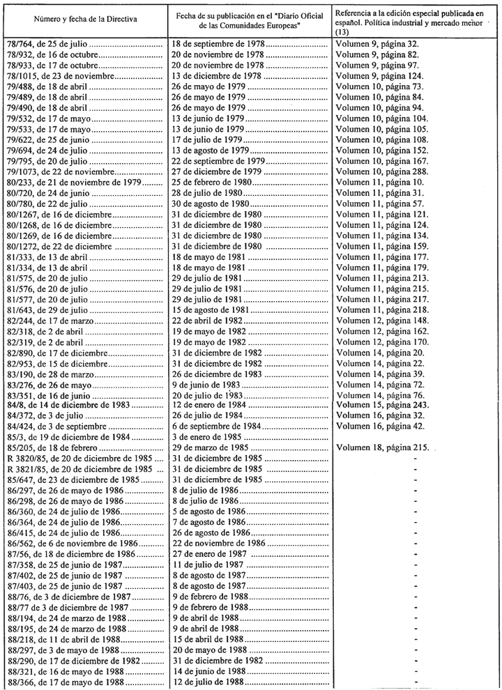 Imagen: /datos/imagenes/disp/2001/189/15555_020.png