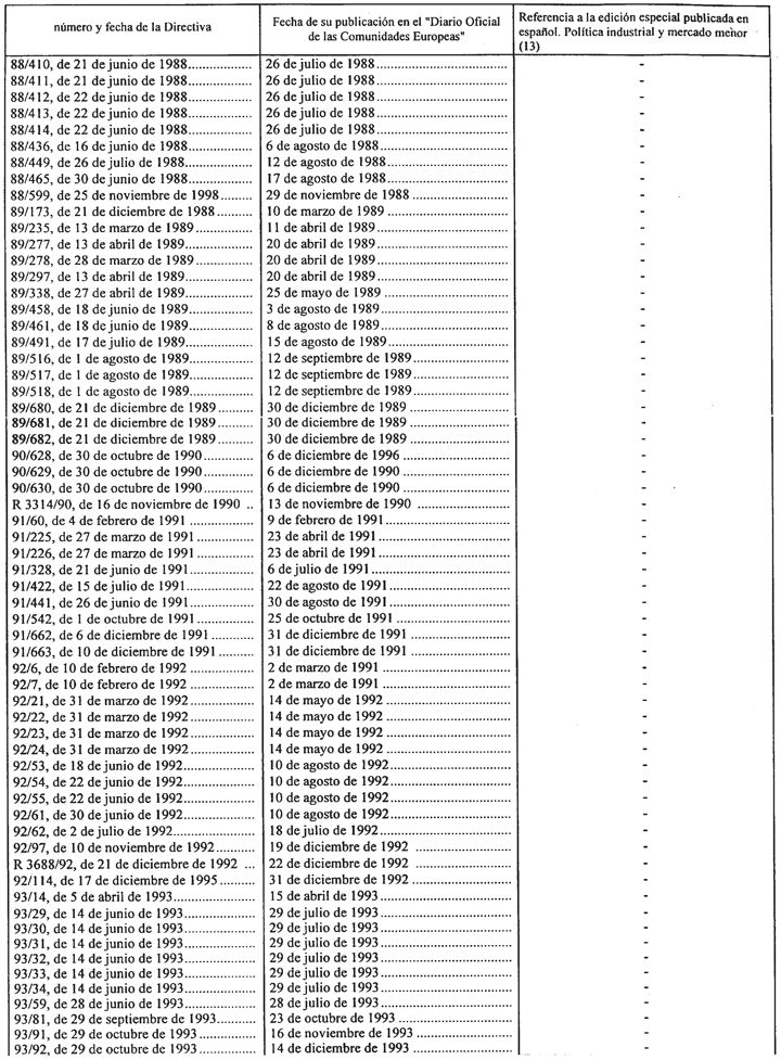 Imagen: /datos/imagenes/disp/2001/189/15555_021.png