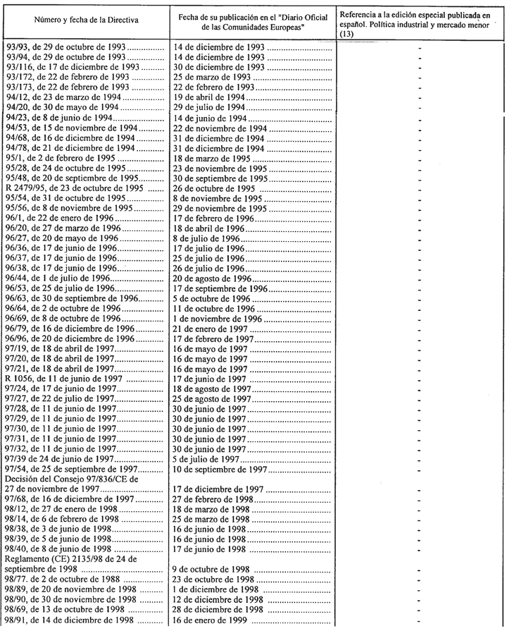 Imagen: /datos/imagenes/disp/2001/189/15555_022.png