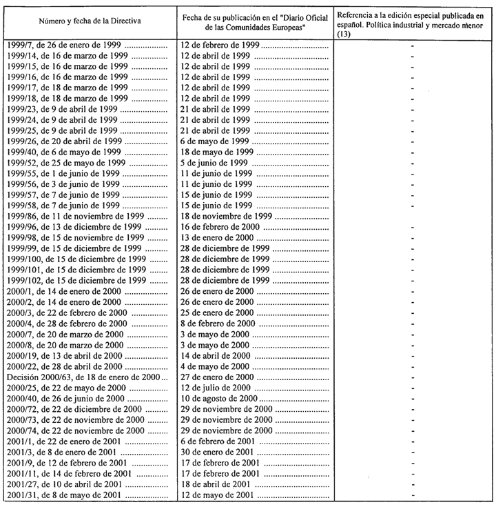 Imagen: /datos/imagenes/disp/2001/189/15555_023.png