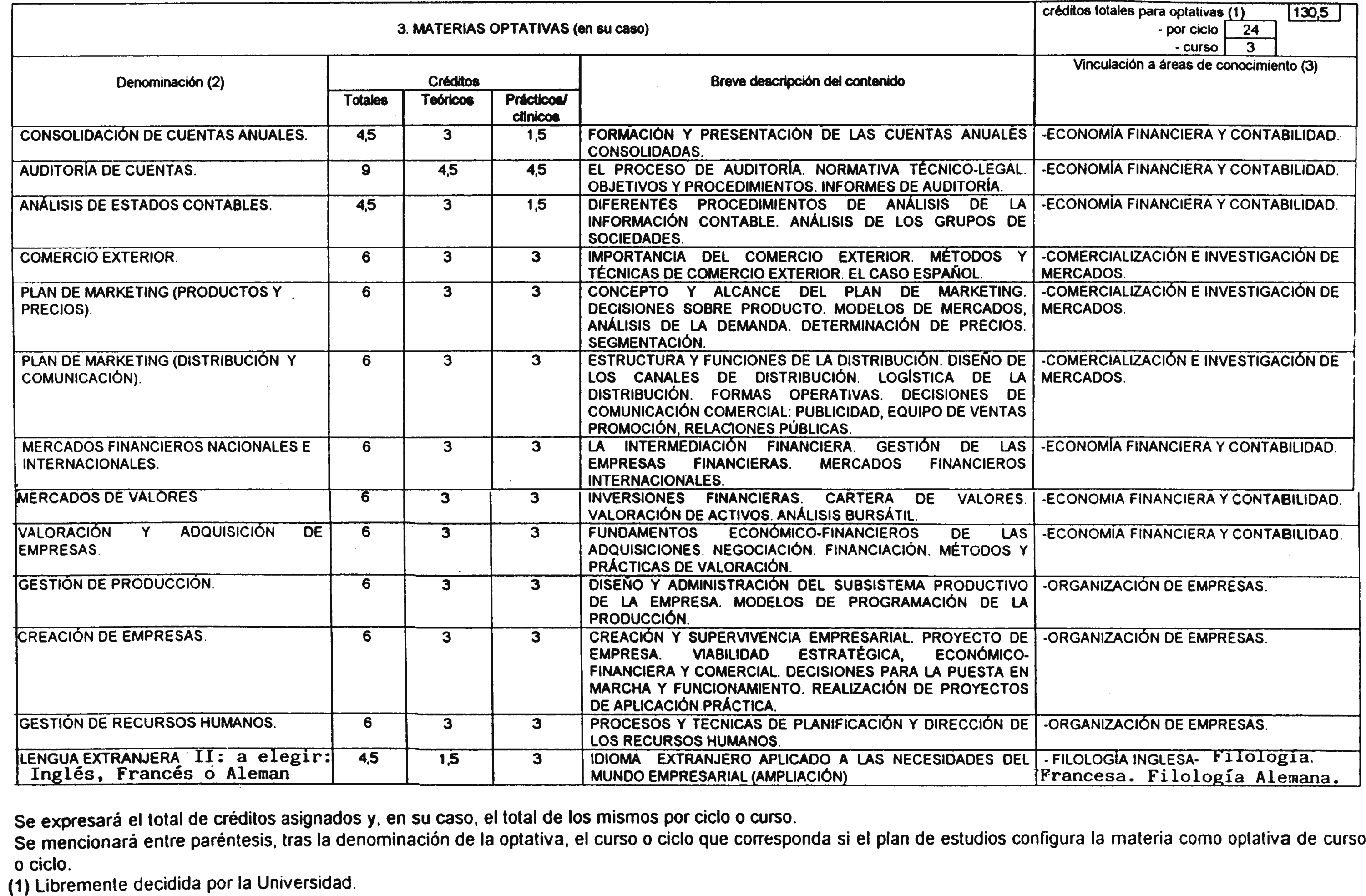 Imagen: /datos/imagenes/disp/2001/189/15657_8726478_image6.png