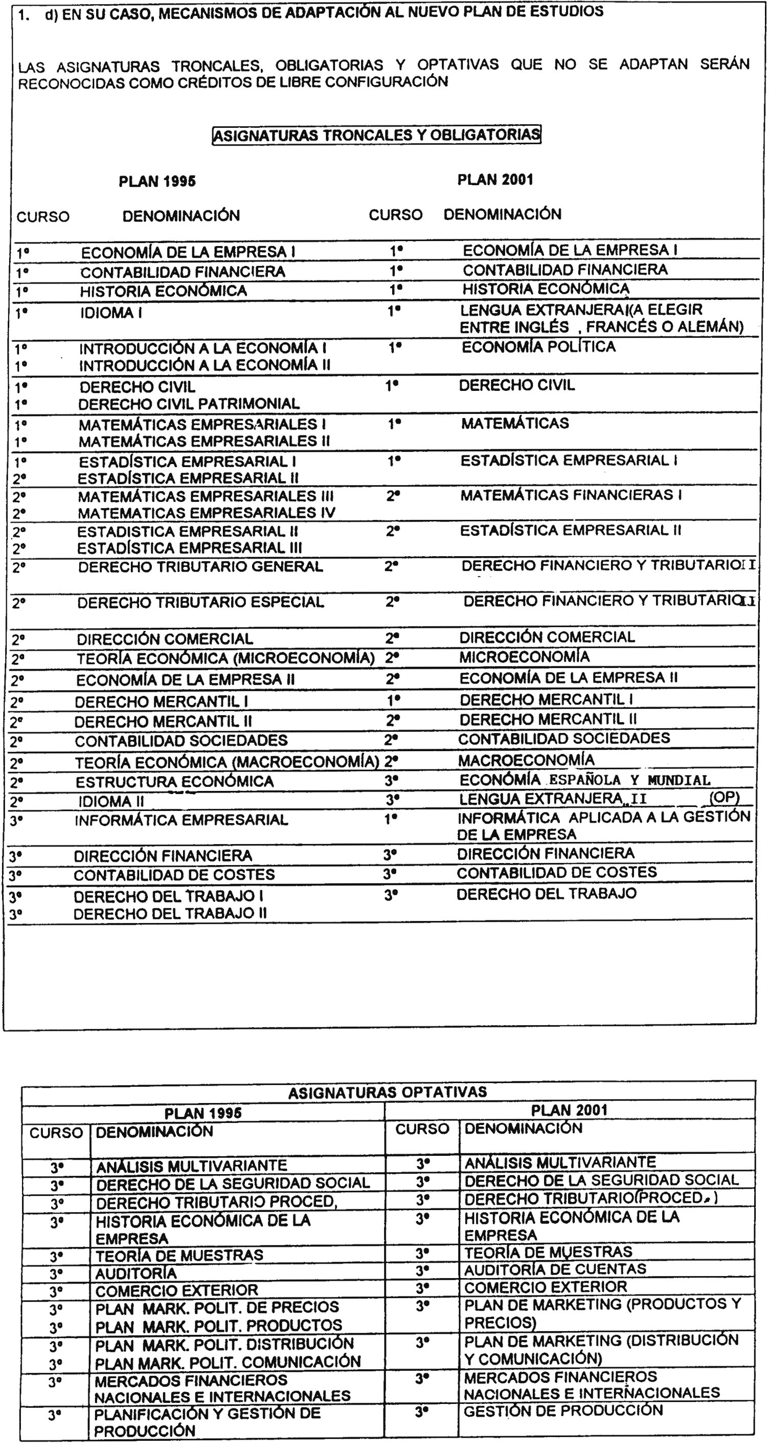 Imagen: /datos/imagenes/disp/2001/189/15657_8726478_image9.png