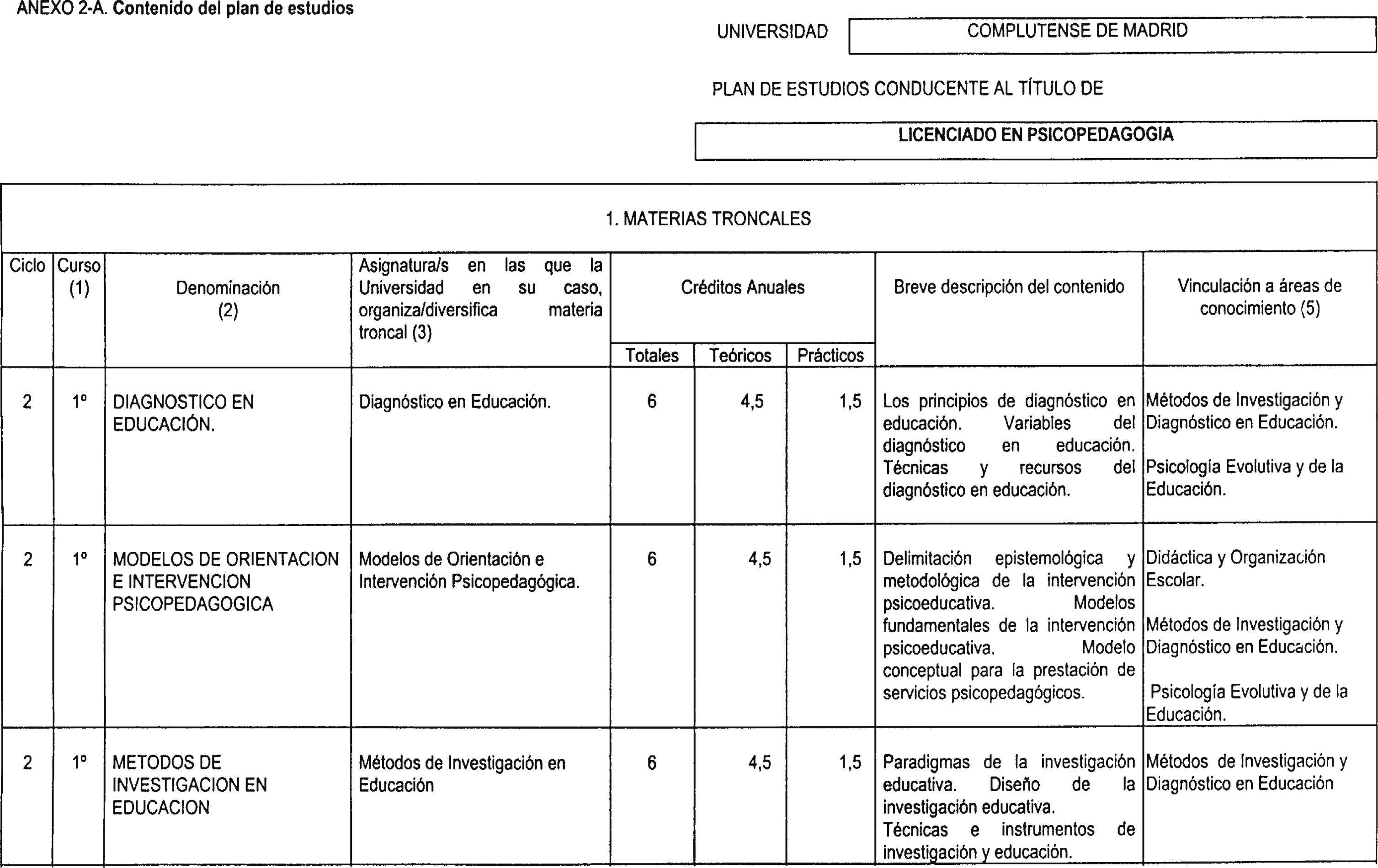Imagen: /datos/imagenes/disp/2001/189/15658_8726444_image1.png