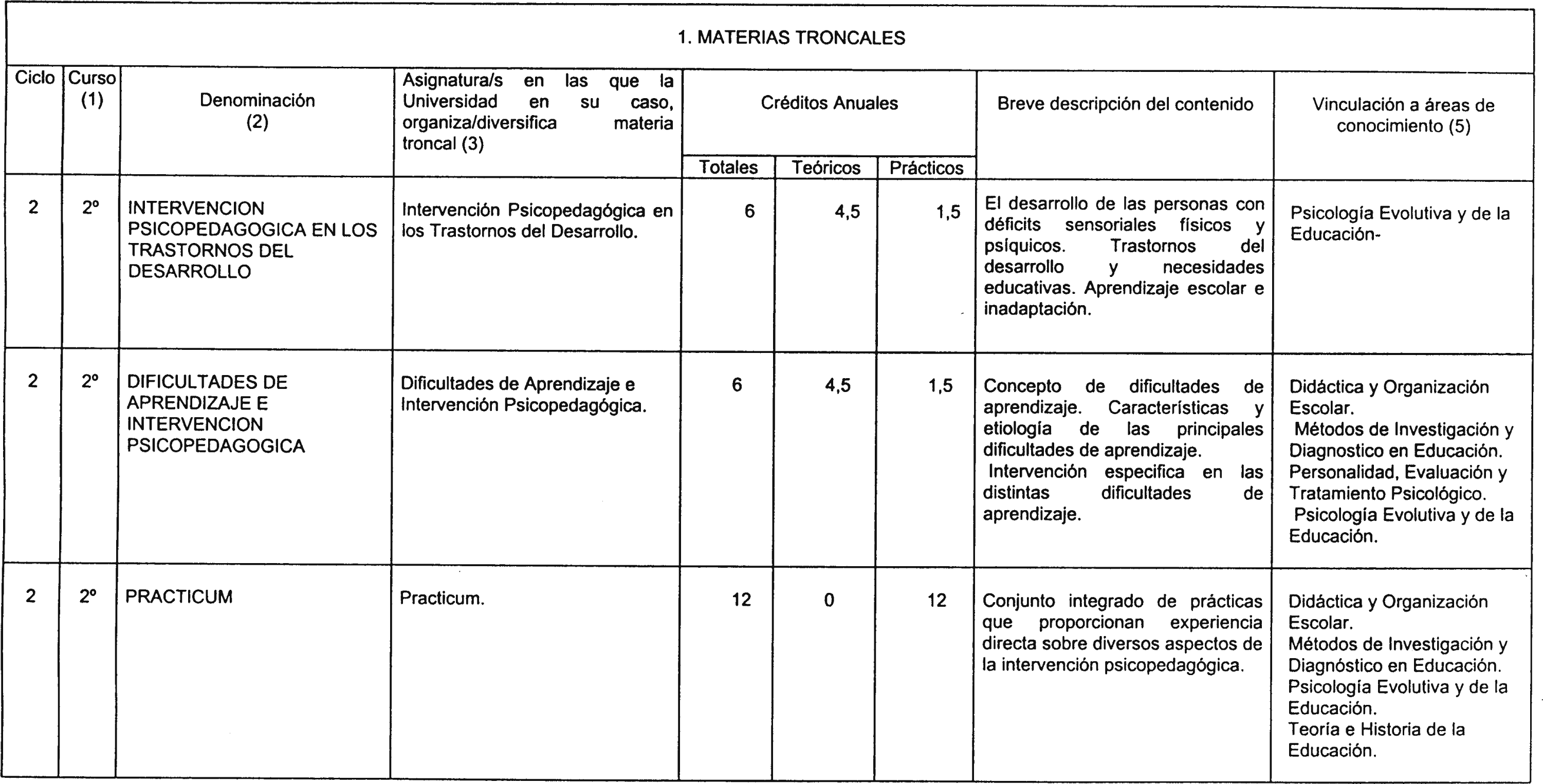 Imagen: /datos/imagenes/disp/2001/189/15658_8726444_image3.png