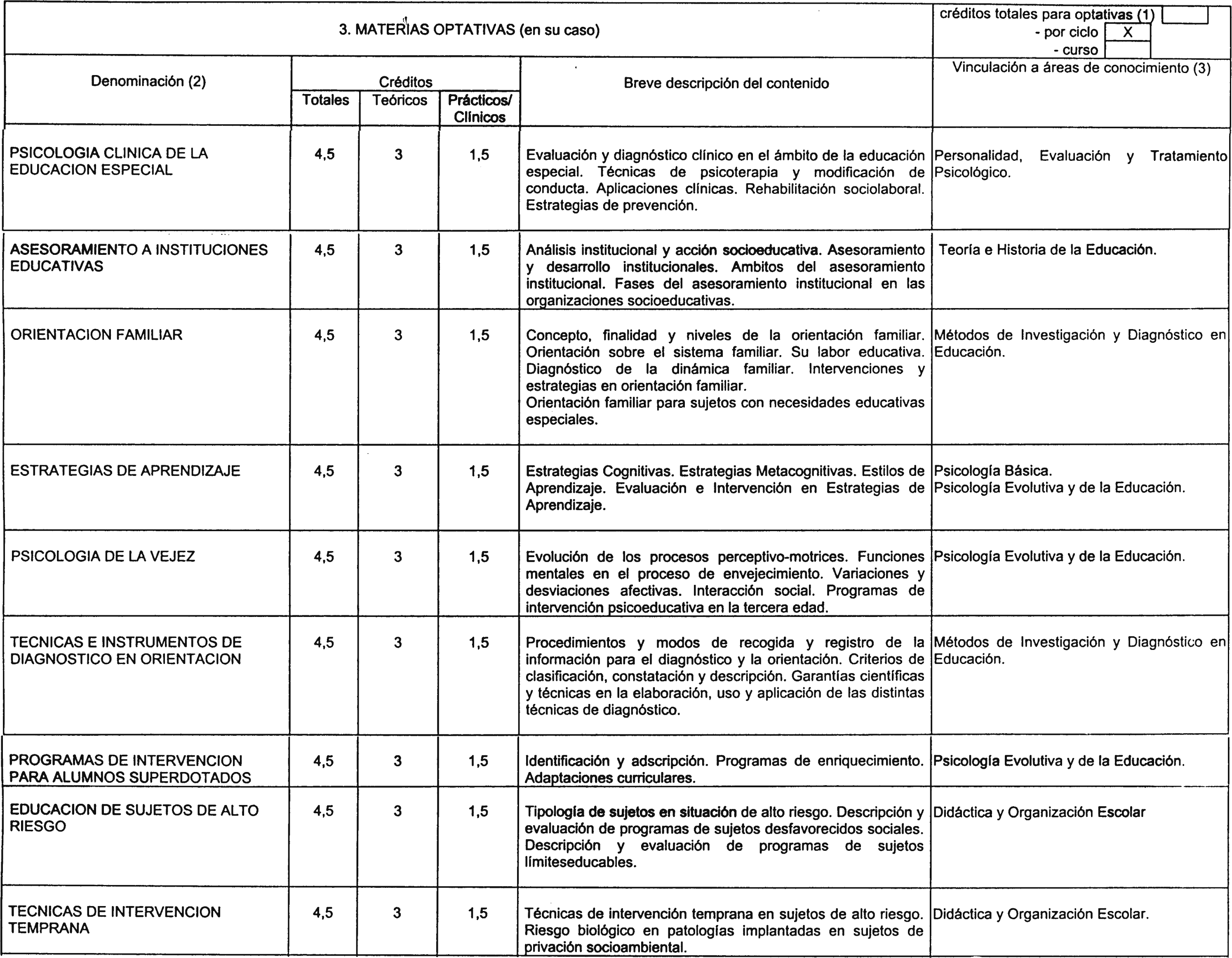 Imagen: /datos/imagenes/disp/2001/189/15658_8726444_image7.png