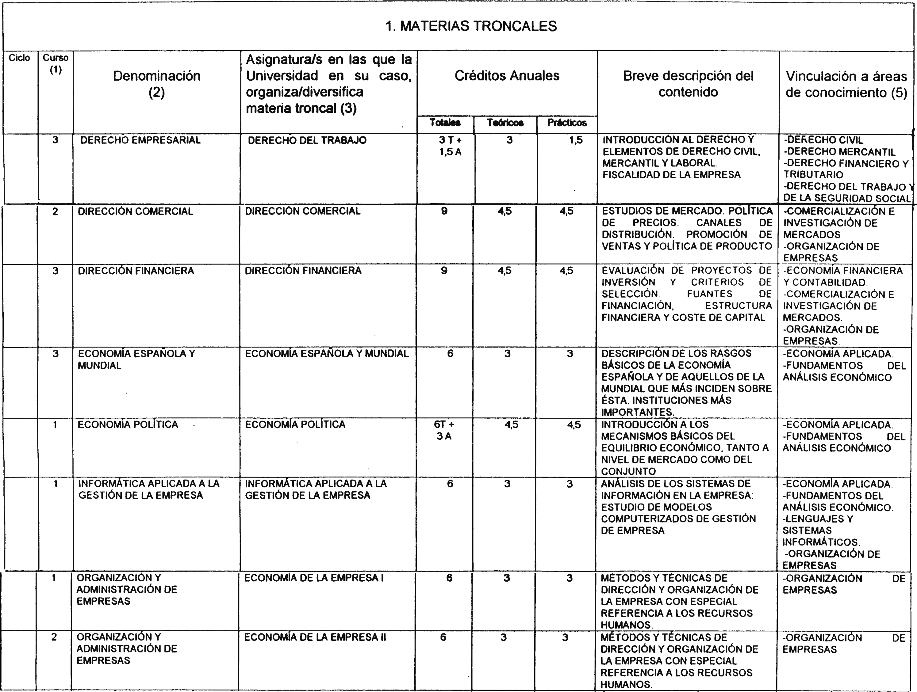 Imagen: /datos/imagenes/disp/2001/189/15659_8726548_image2.png
