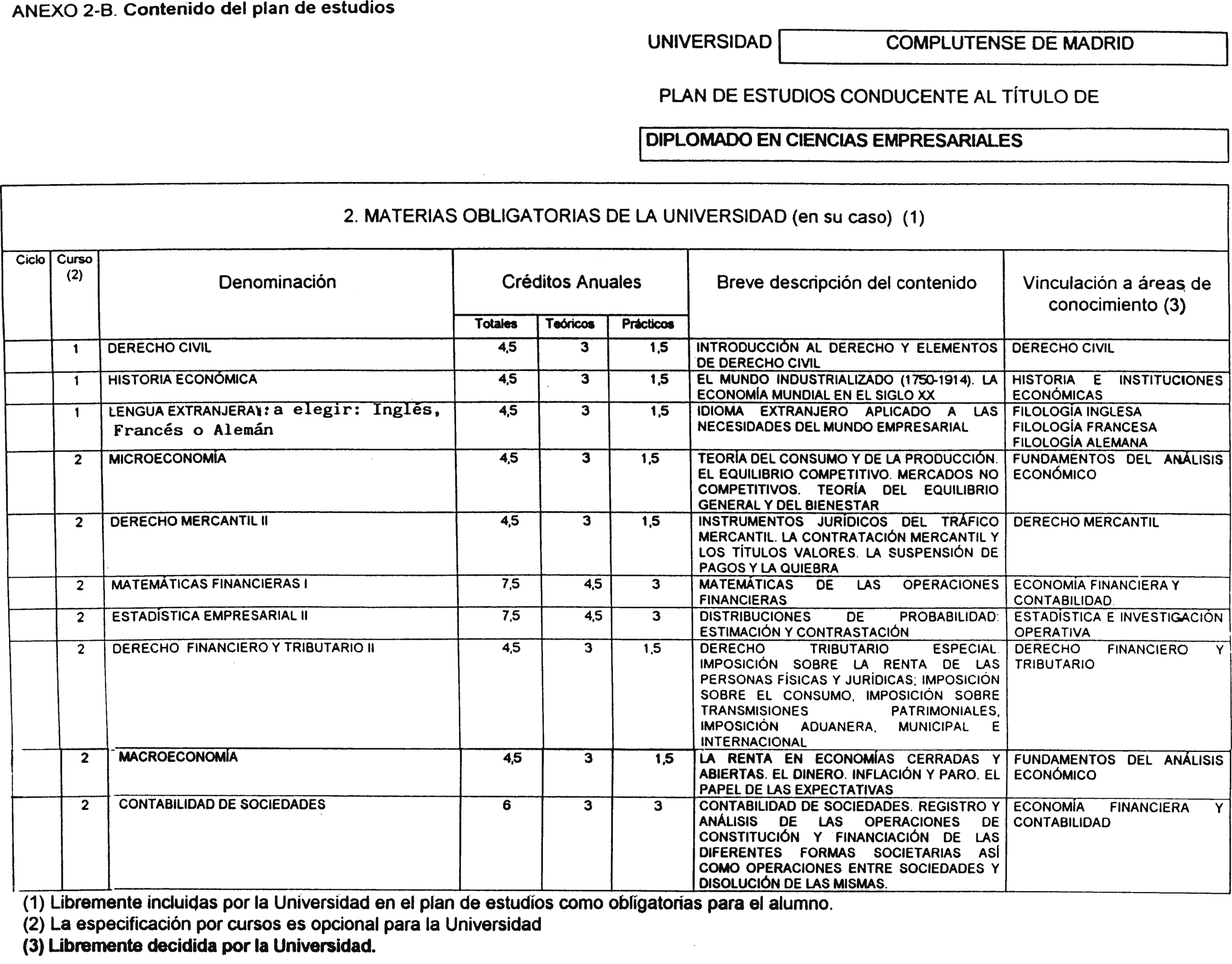 Imagen: /datos/imagenes/disp/2001/189/15659_8726548_image4.png