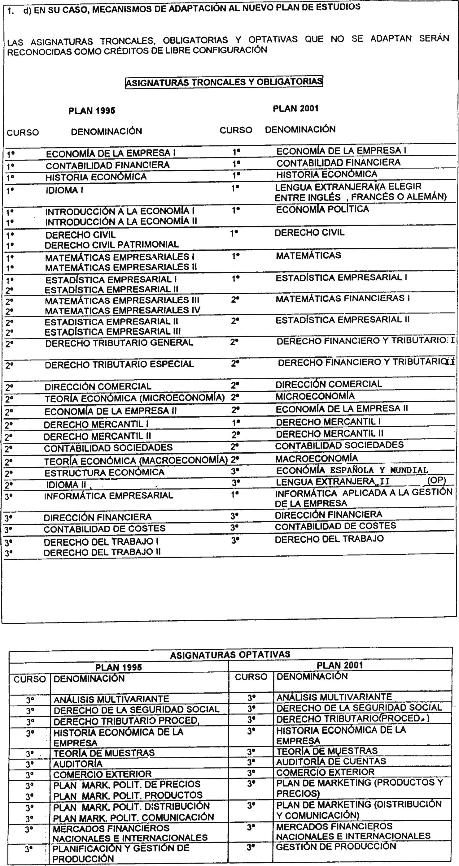 Imagen: /datos/imagenes/disp/2001/189/15659_8726548_image9.png