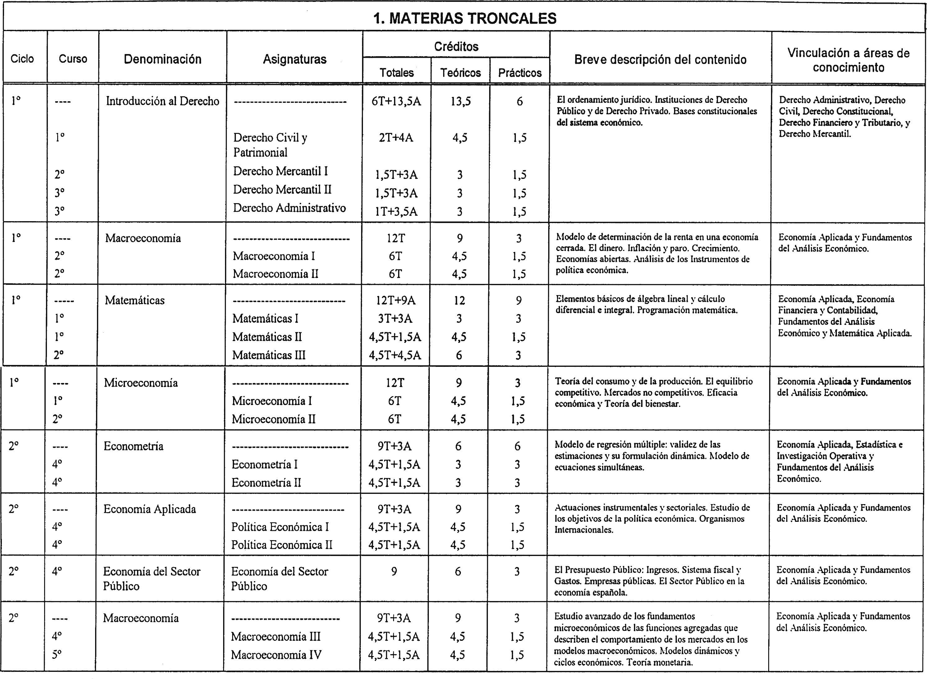 Imagen: /datos/imagenes/disp/2001/189/15662_8726613_image2.png