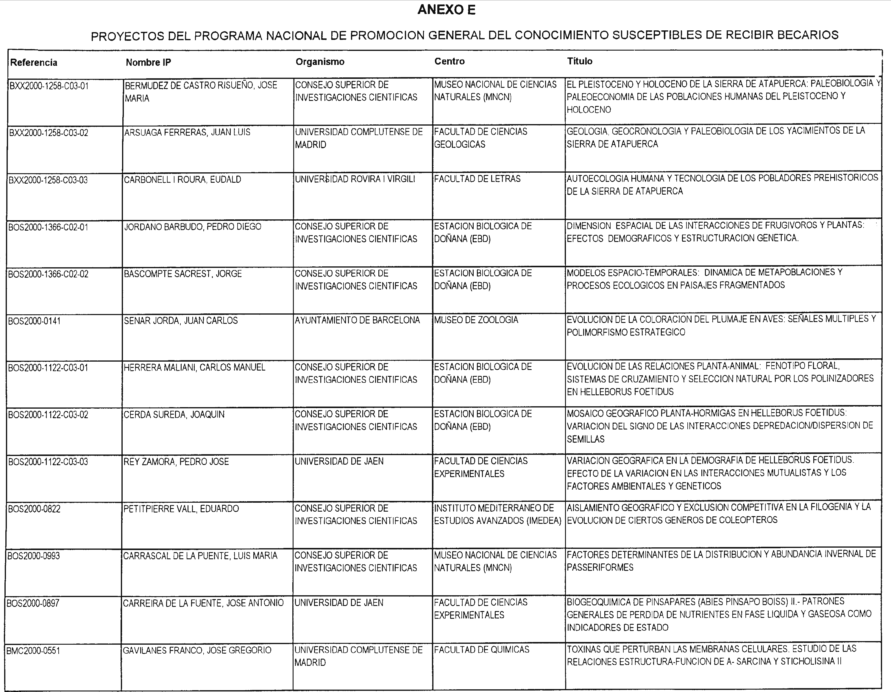 Imagen: /datos/imagenes/disp/2001/19/01609_11532844_image10.png