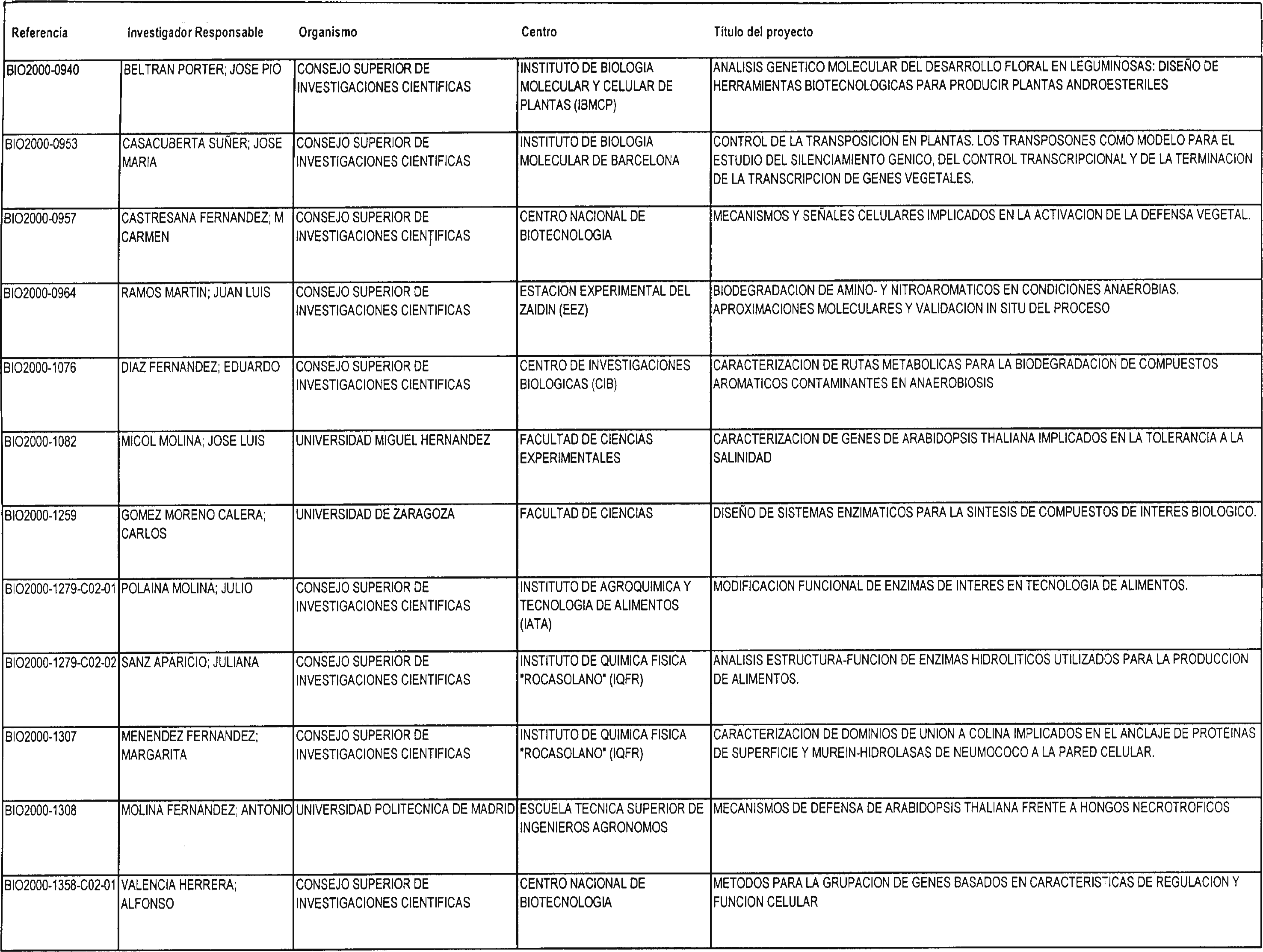 Imagen: /datos/imagenes/disp/2001/19/01609_11532844_image58.png