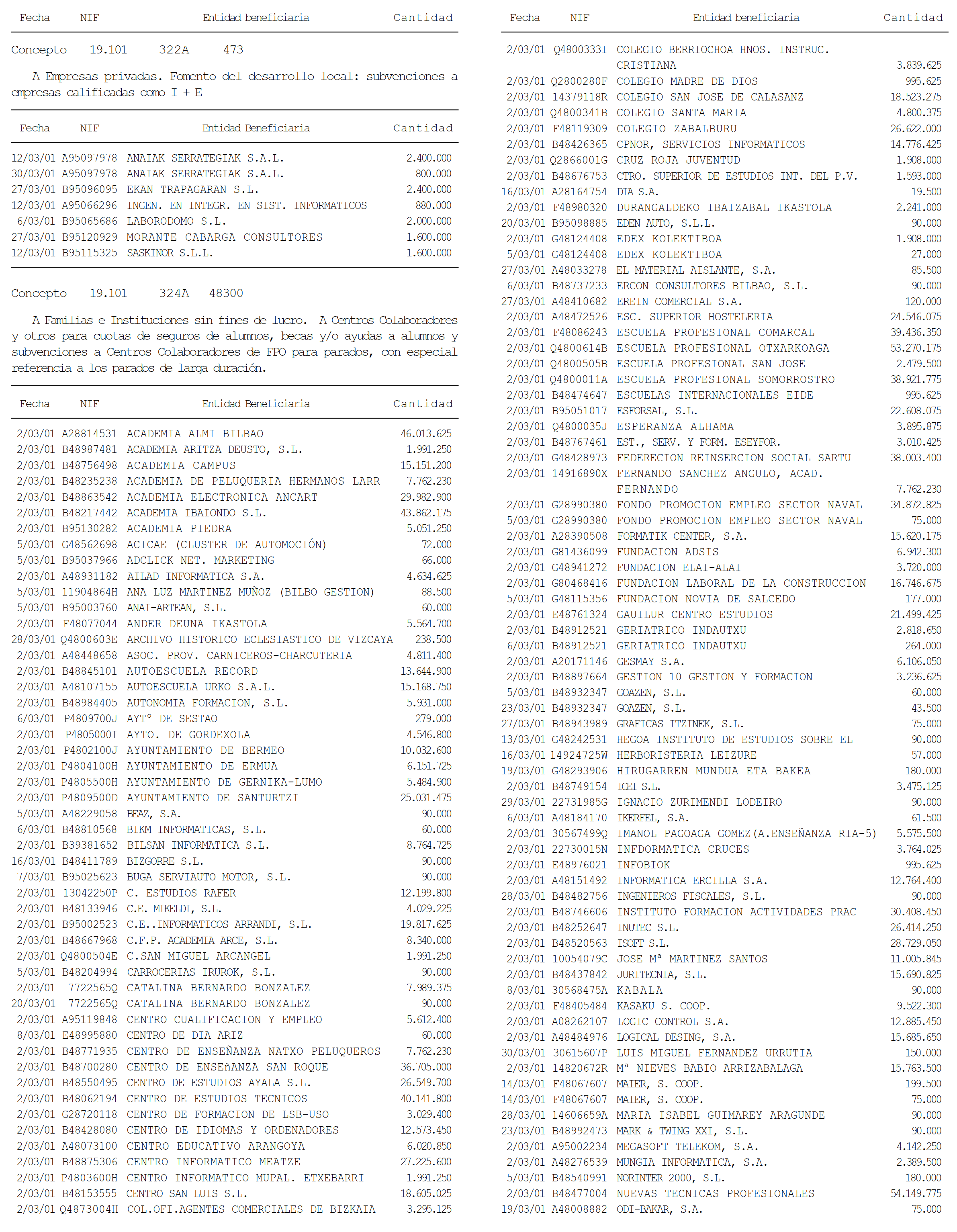 Imagen: /datos/imagenes/disp/2001/190/15747_12780926_image20.png