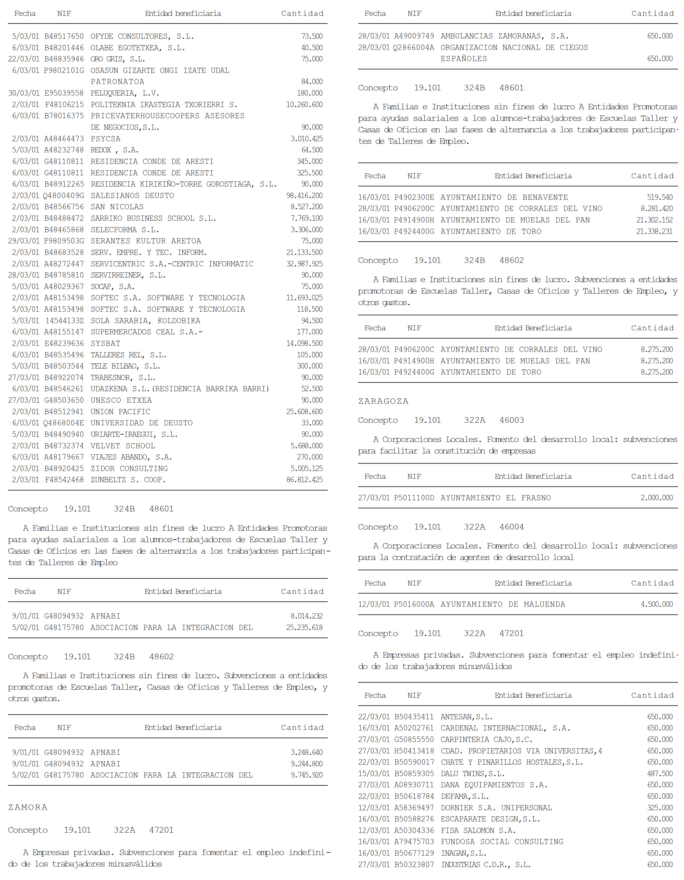 Imagen: /datos/imagenes/disp/2001/190/15747_12780926_image21.png