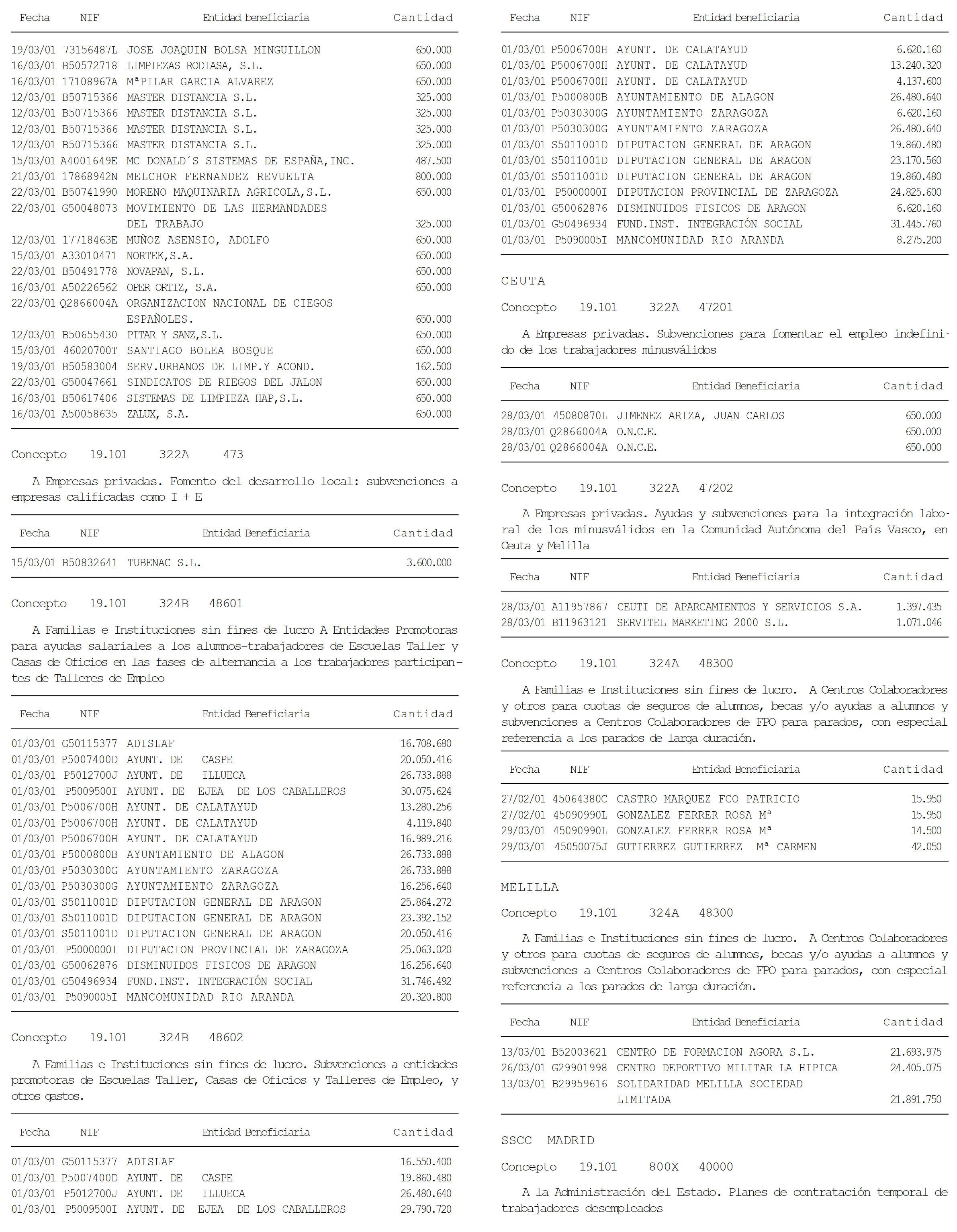 Imagen: /datos/imagenes/disp/2001/190/15747_12780926_image22.png