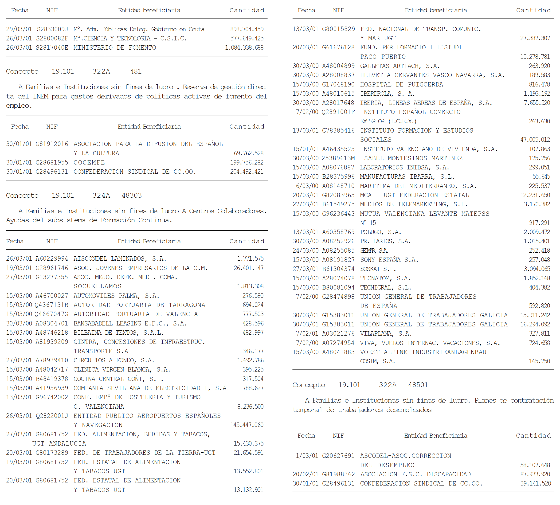 Imagen: /datos/imagenes/disp/2001/190/15747_12780926_image23.png