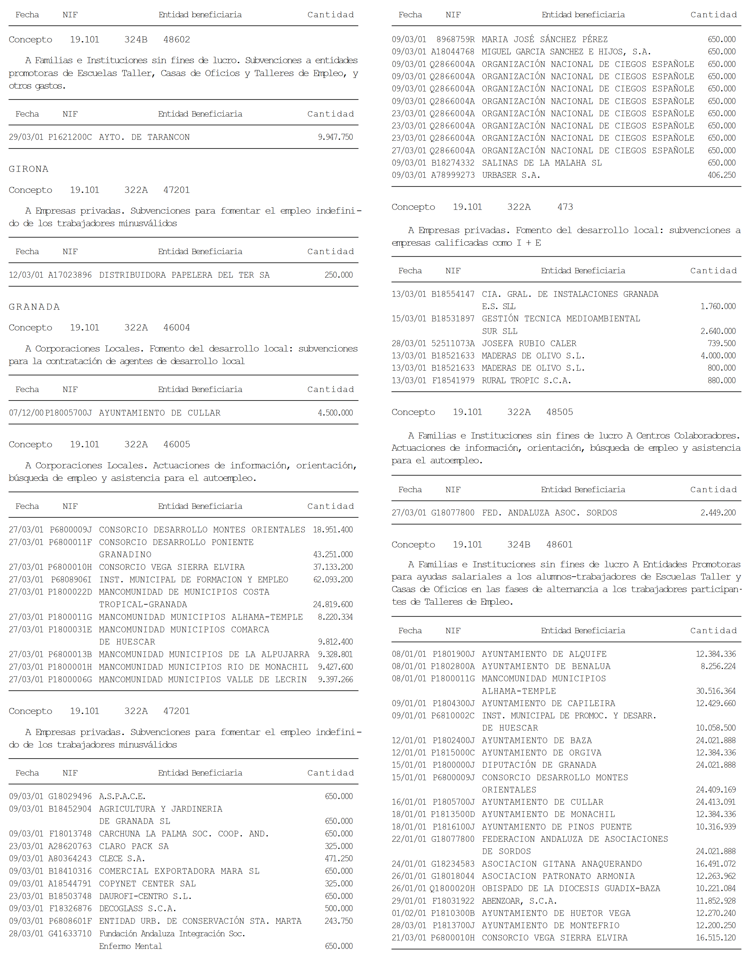 Imagen: /datos/imagenes/disp/2001/190/15747_12780926_image7.png