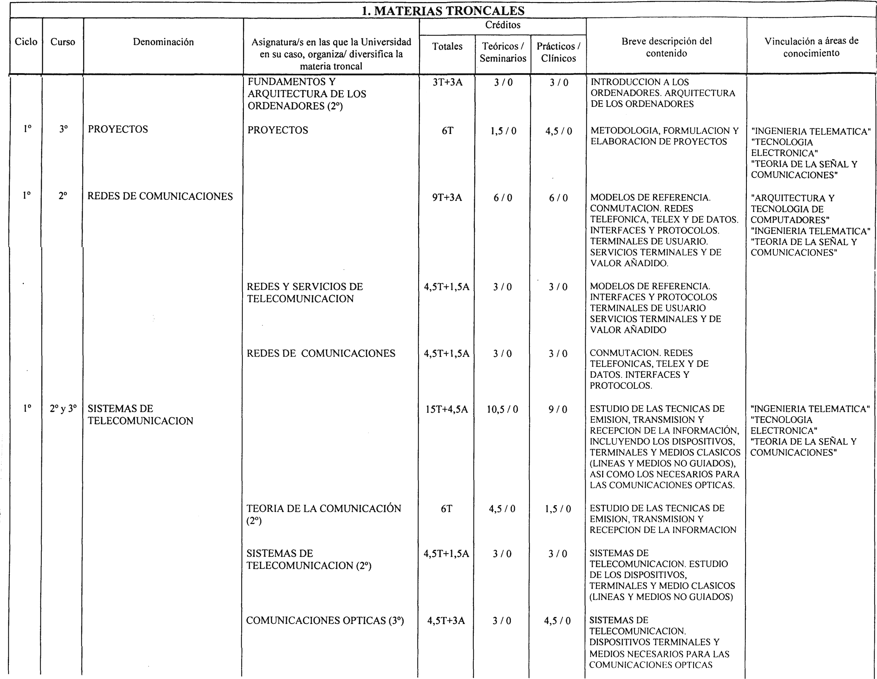 Imagen: /datos/imagenes/disp/2001/190/15764_8726611_image3.png