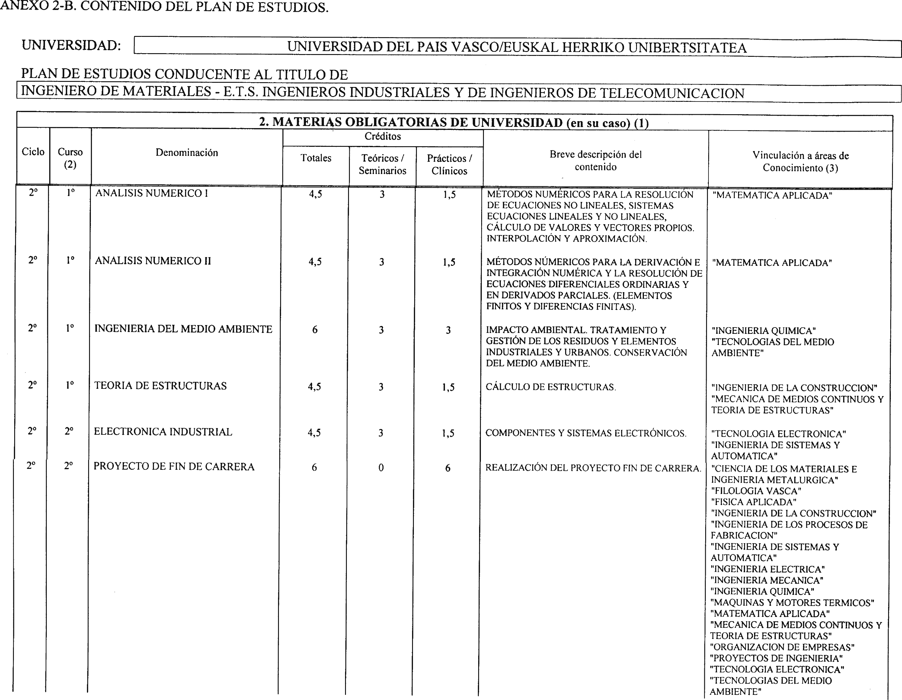 Imagen: /datos/imagenes/disp/2001/190/15765_8726668_image5.png