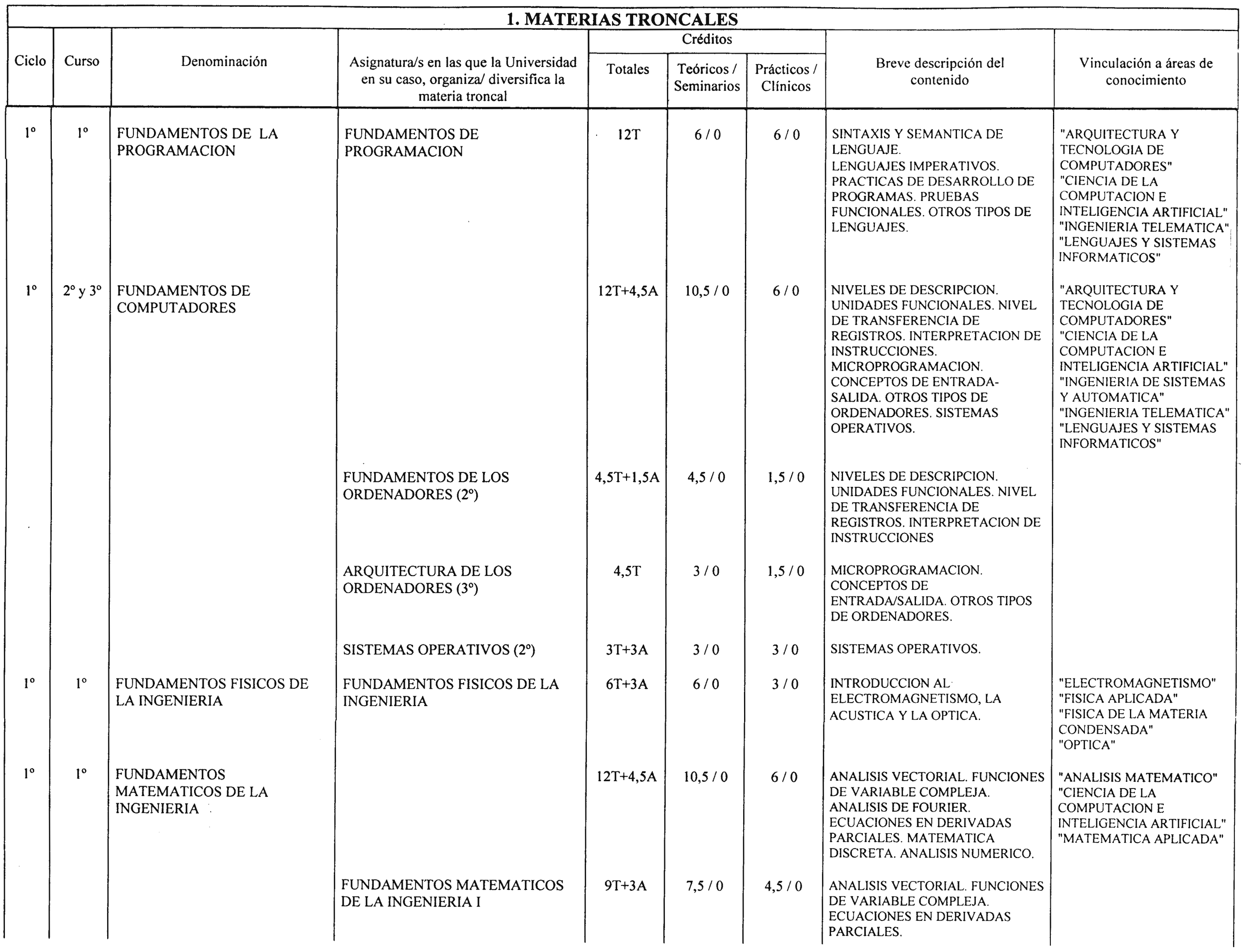 Imagen: /datos/imagenes/disp/2001/190/15766_8726727_image2.png